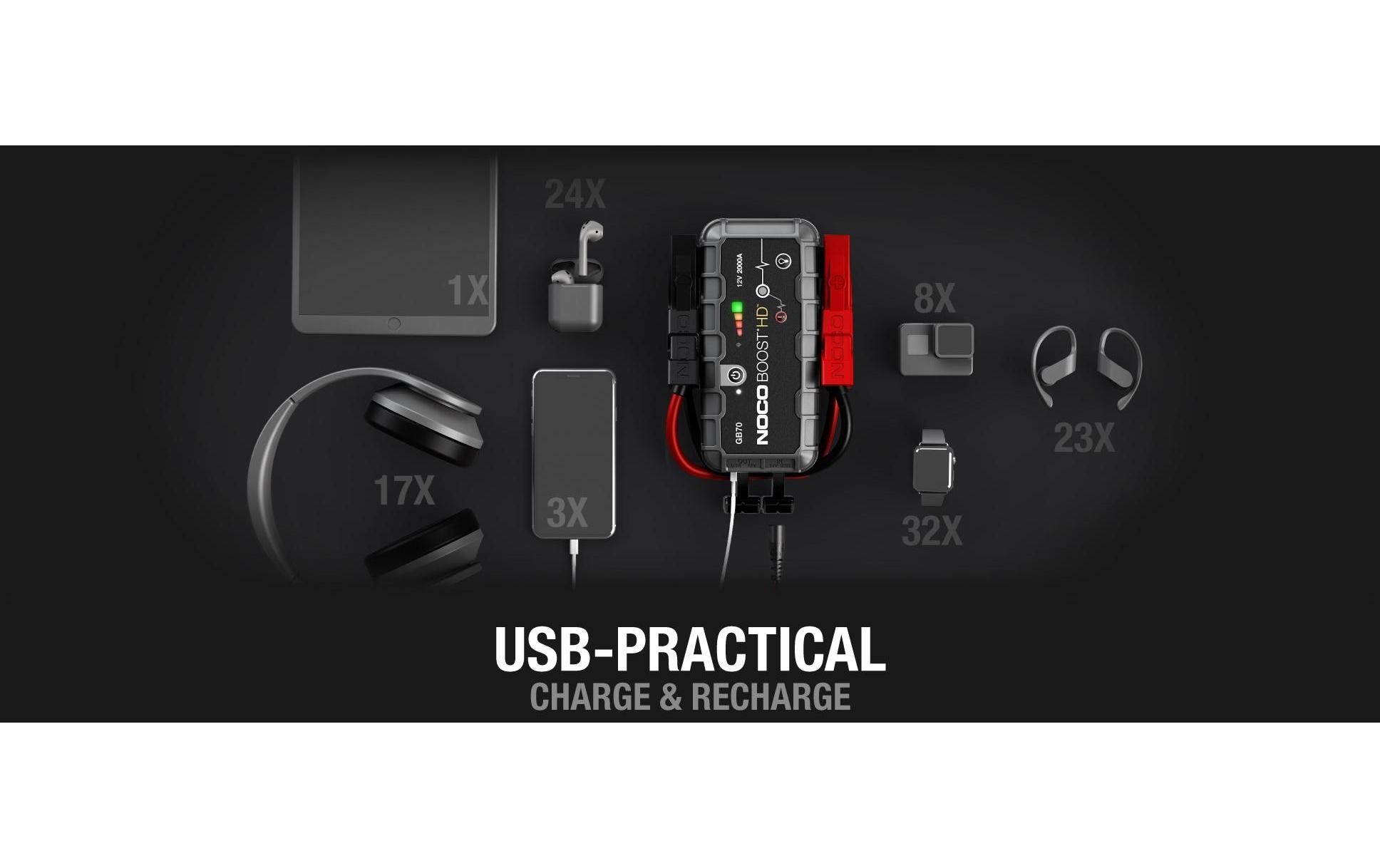 Powerbank »GB70 12V 2000A«, 5000 mAh