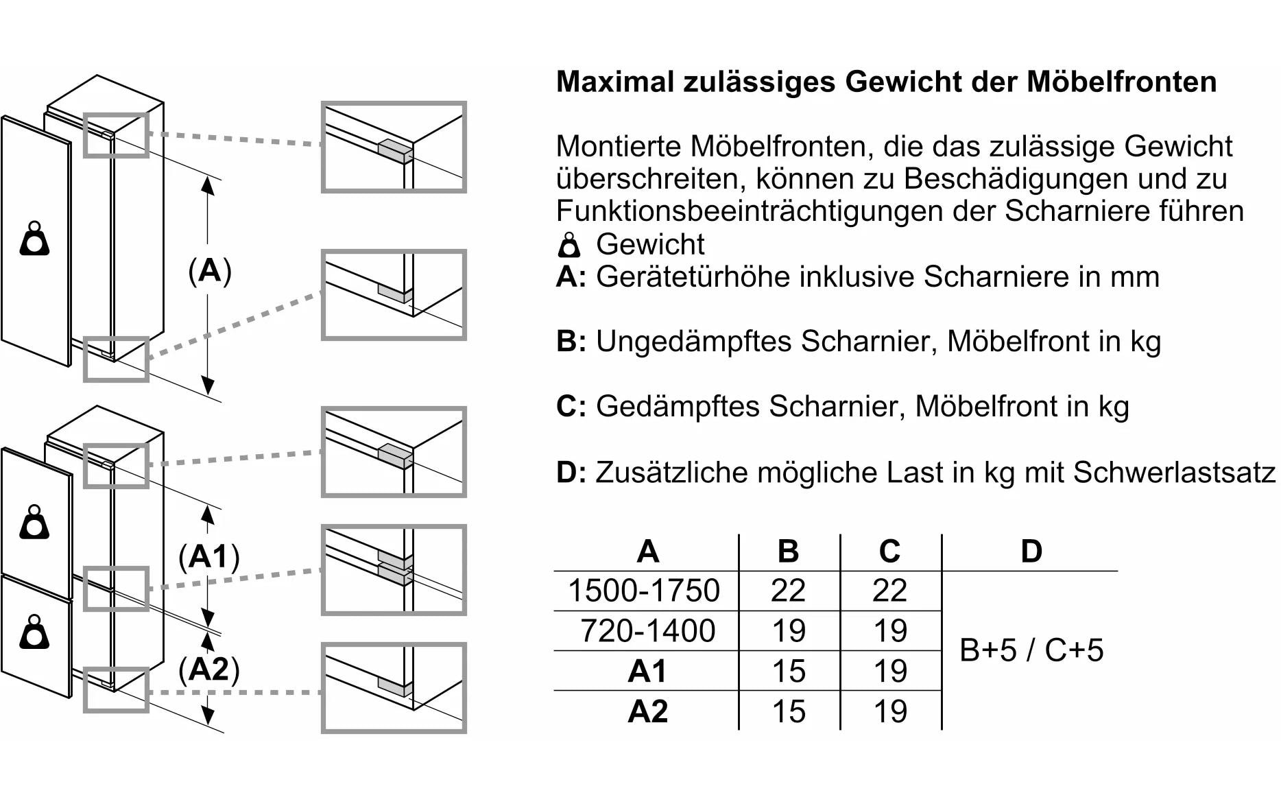 SIEMENS Einbaukühlschrank »iQ500 KI5«