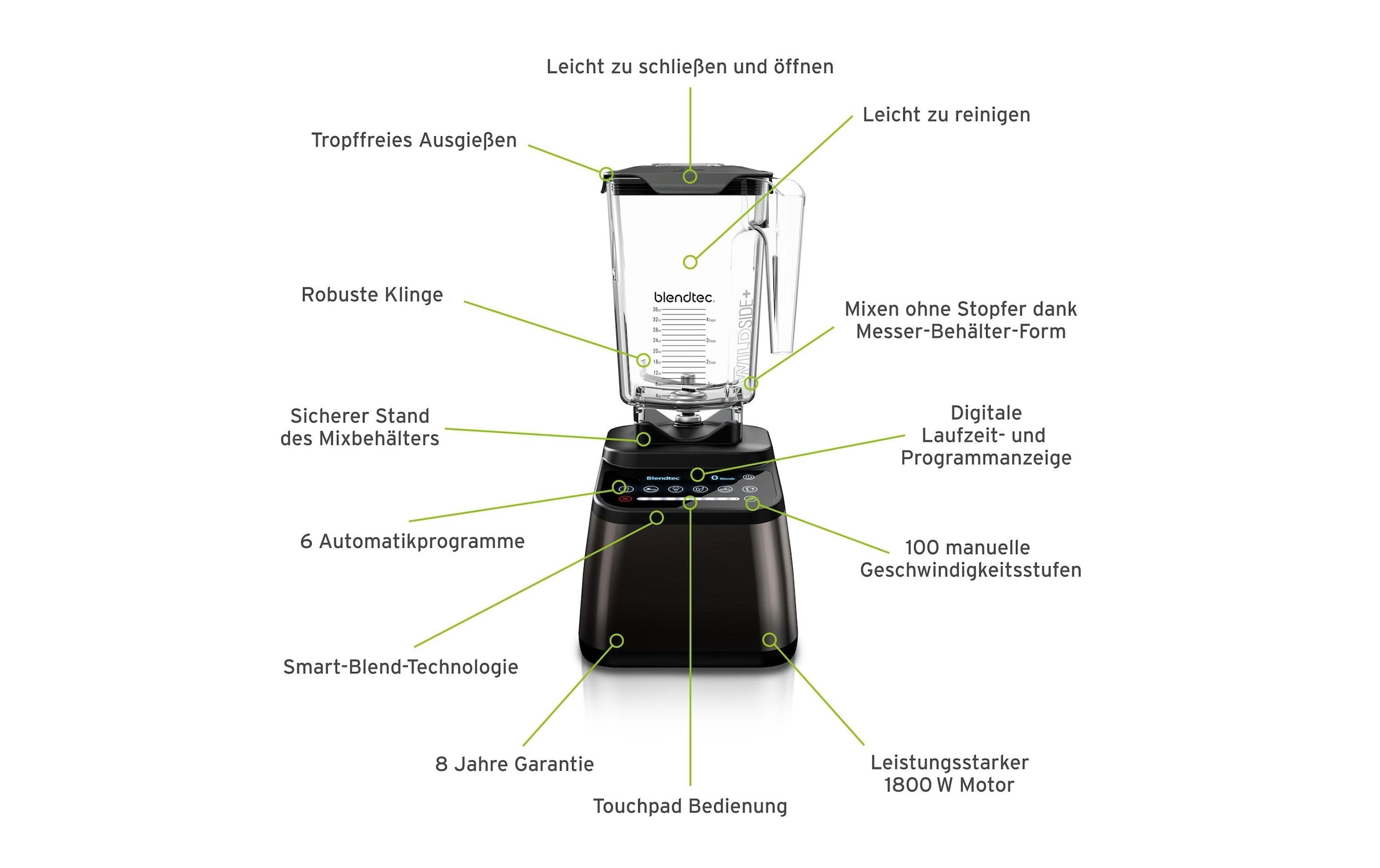Standmixer »Blendtec Designer 725«, 1800 W