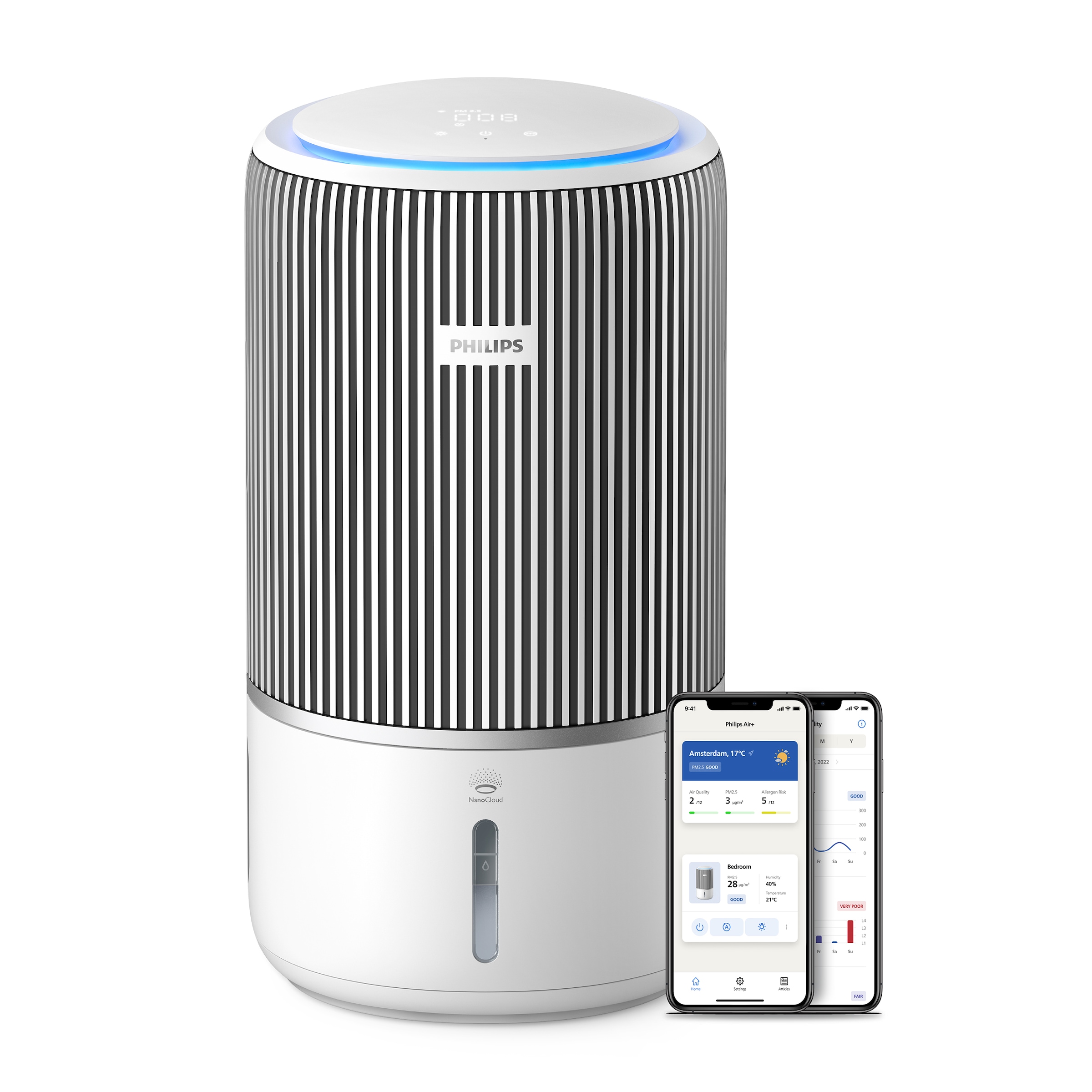 Philips Kombigerät Luftbefeuchter und -reiniger "AC3420/10 PureProtect Water 3400 Series, HEPA- und Aktivkohlefilter" für 78 qm Räume mit 300 m³/h CADR und 650 ml/h Befeuchtungsrate, WLAN, Air+ App