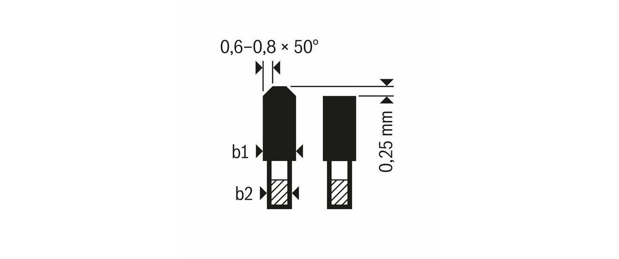 Bosch Professional Kreissägeblatt »Kreissägeblatt E«