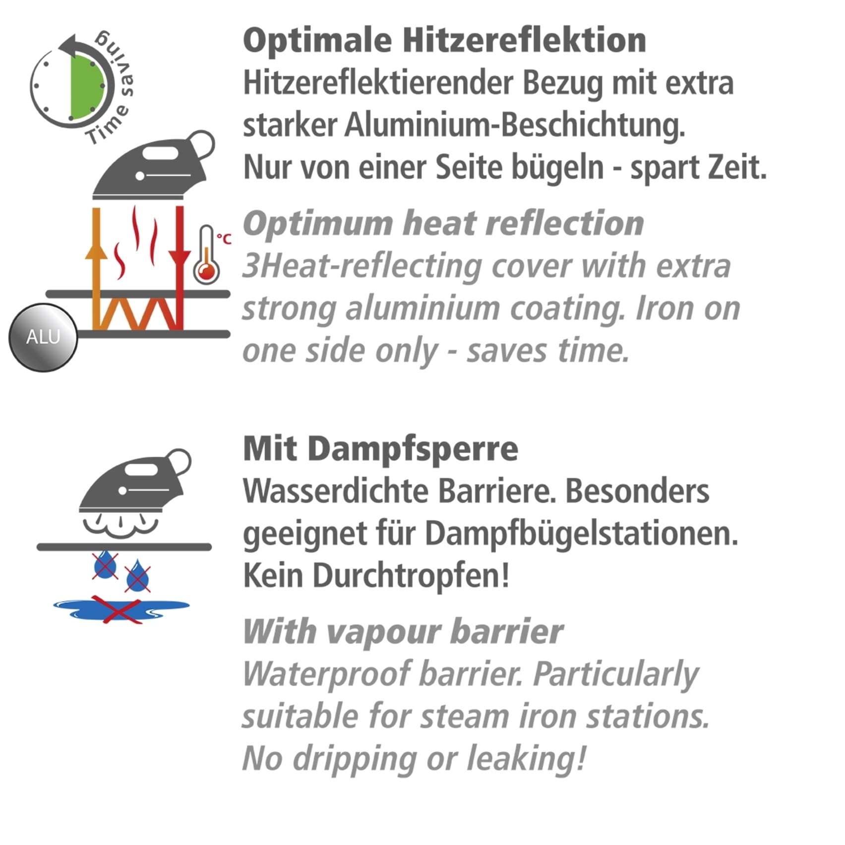 WENKO Bügeltuch »Modell Air Comfort«, Bügeldecke für den Tisch, 5-lagig, mit Blitzbüglerzone