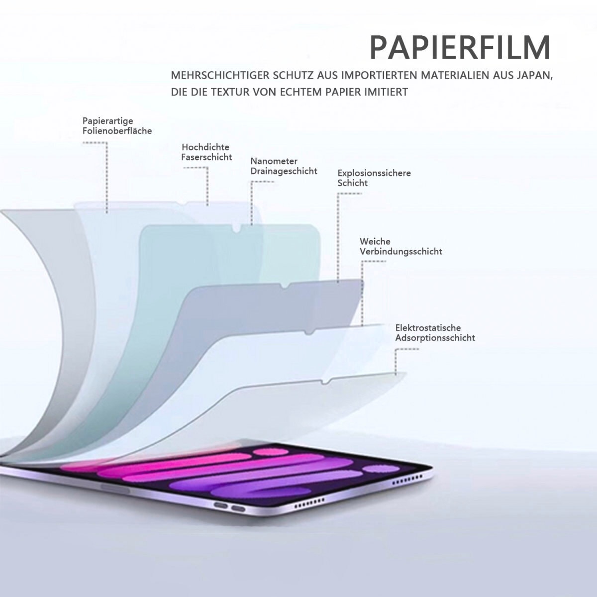 4smarts Displayschutzfolie »Paperwrite Screen Protector«, für Apple iPad Pro 11 (M4, 2024), Papierhaptik, Schutzfolie, Bildschirmschutz, kratz- & stossfest