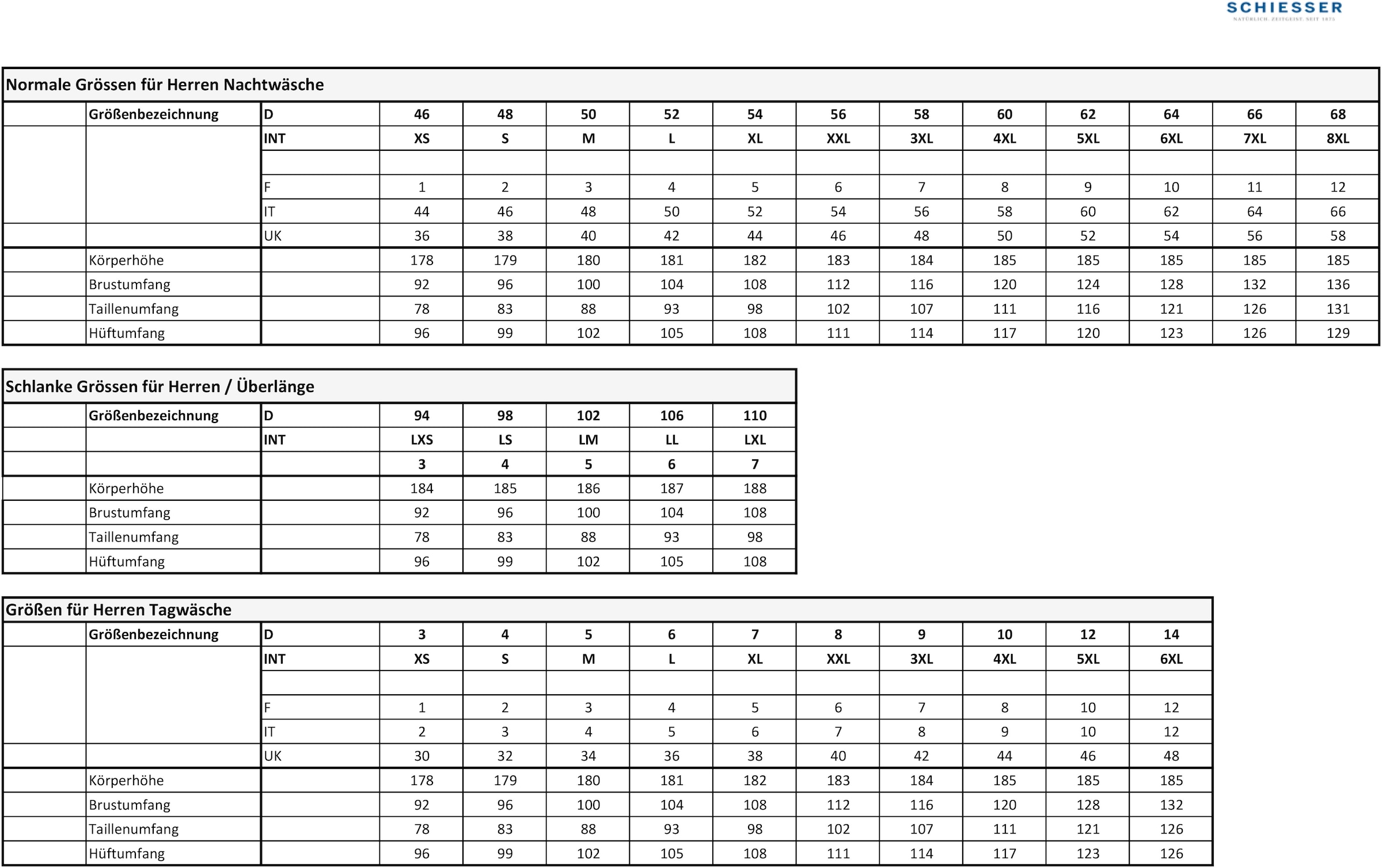 Schiesser Unterhemd »"95/5"«, mit Rundhalsausschnitt