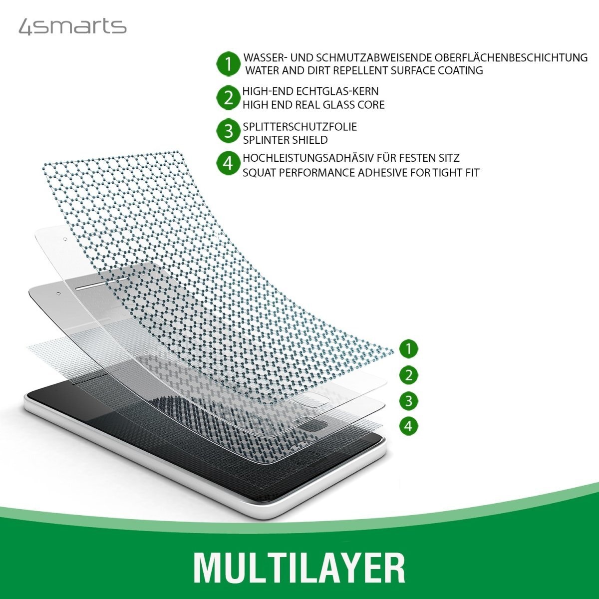 4smarts Handyhülle »360° Protection Set für Samsung Galaxy A16«, Backcover, Schutzhülle, Handyschutzhülle, Case, Schutzcase, stossfest