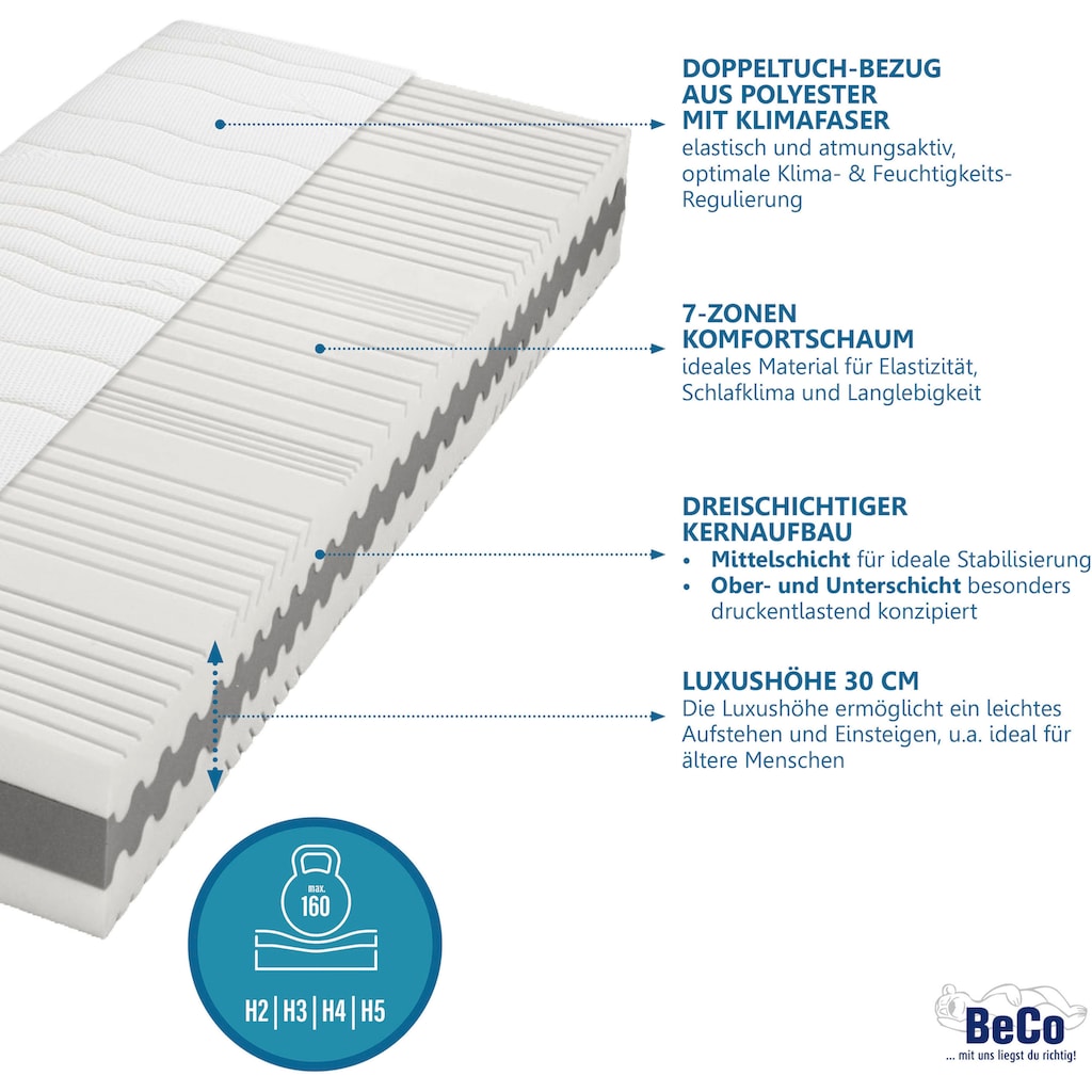 Beco Komfortschaummatratze »Matratze Gigant Trio KS, Luxusmatratzenhöhe, in diversen Grössen«, 30 cm hoch, Raumgewicht: 35 kg/m³, (1 St.)
