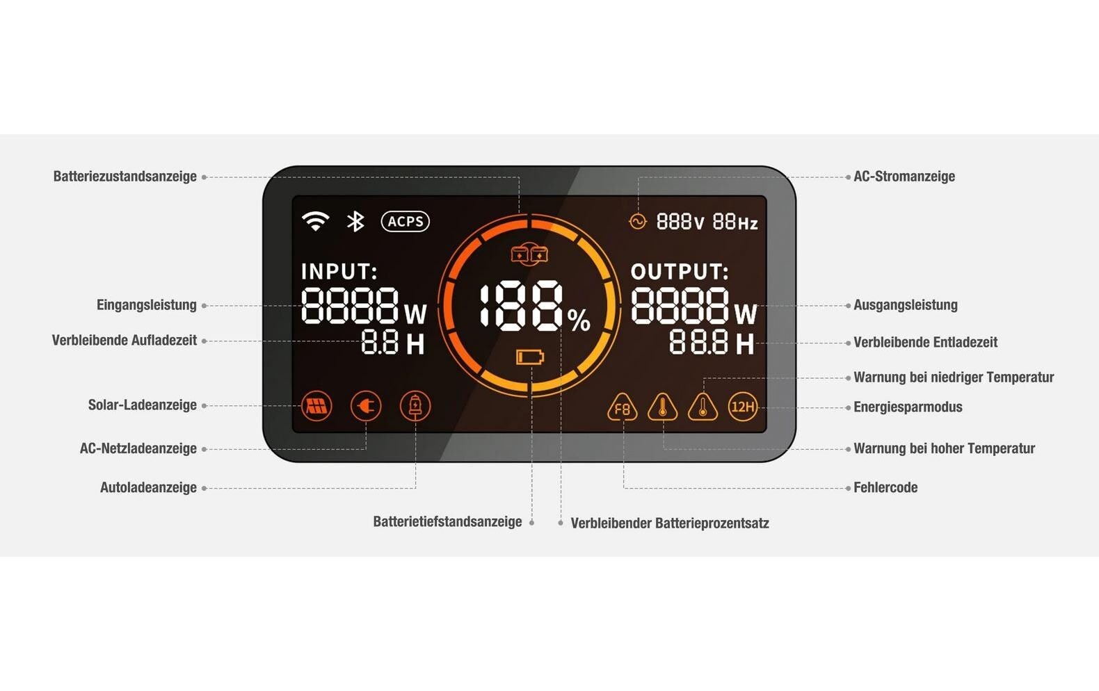 Jackery Stromerzeuger »Explorer 1000 Pro 1002 Wh«