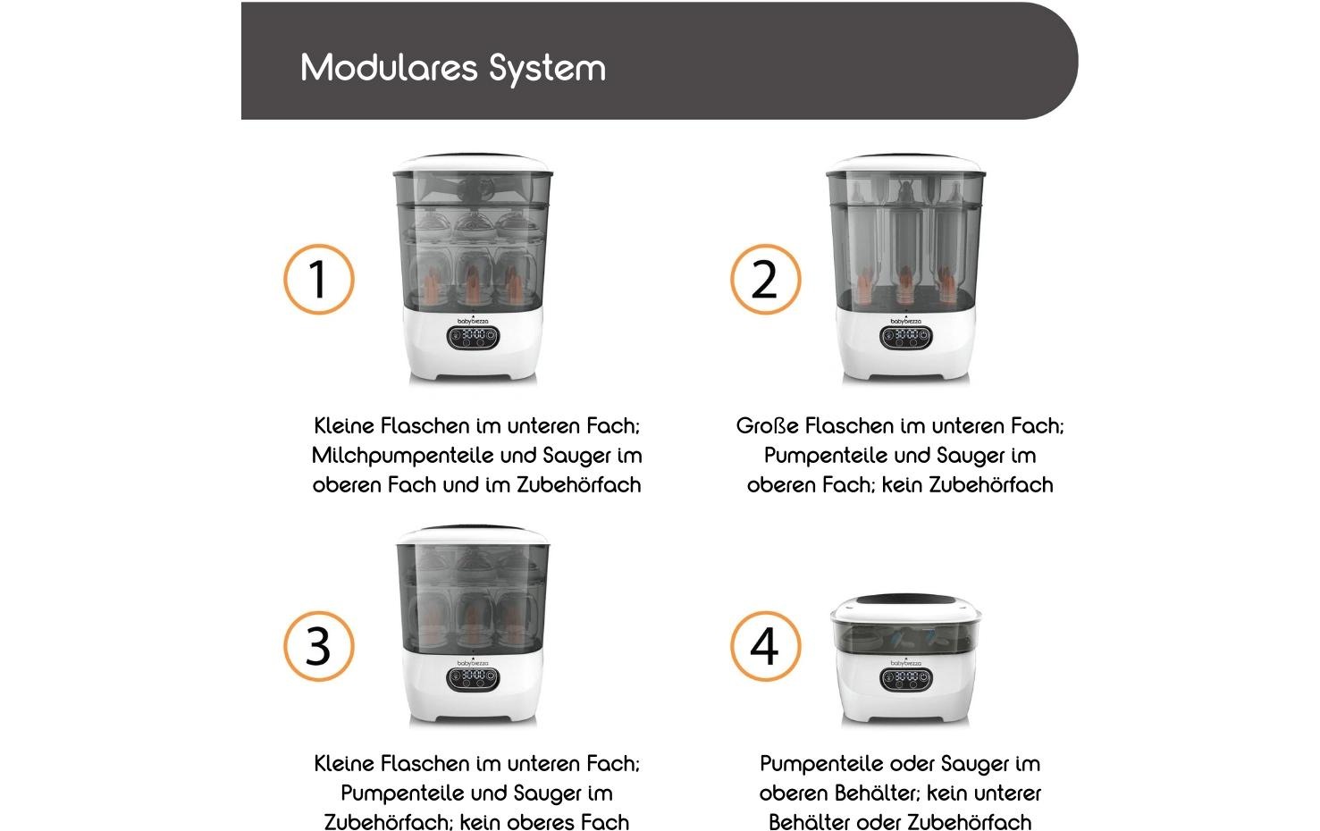 Dampfsterilisator »Baby Brezza Dryer Advanced«