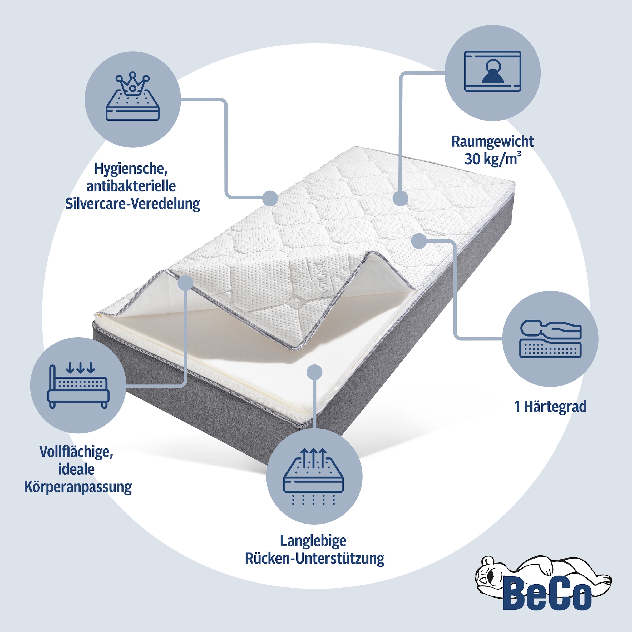 Beco Topper »Dream Protect Mittelfest«, (1 St.), Mehr Hygiene durch antibakterielle Silberfarben-Ausrüstung im Bezug