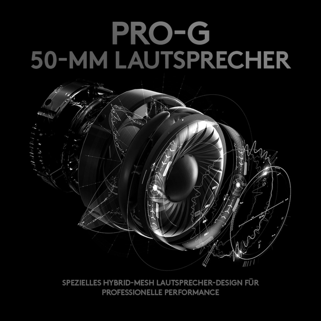 Logitech G Gaming-Headset »PRO X«