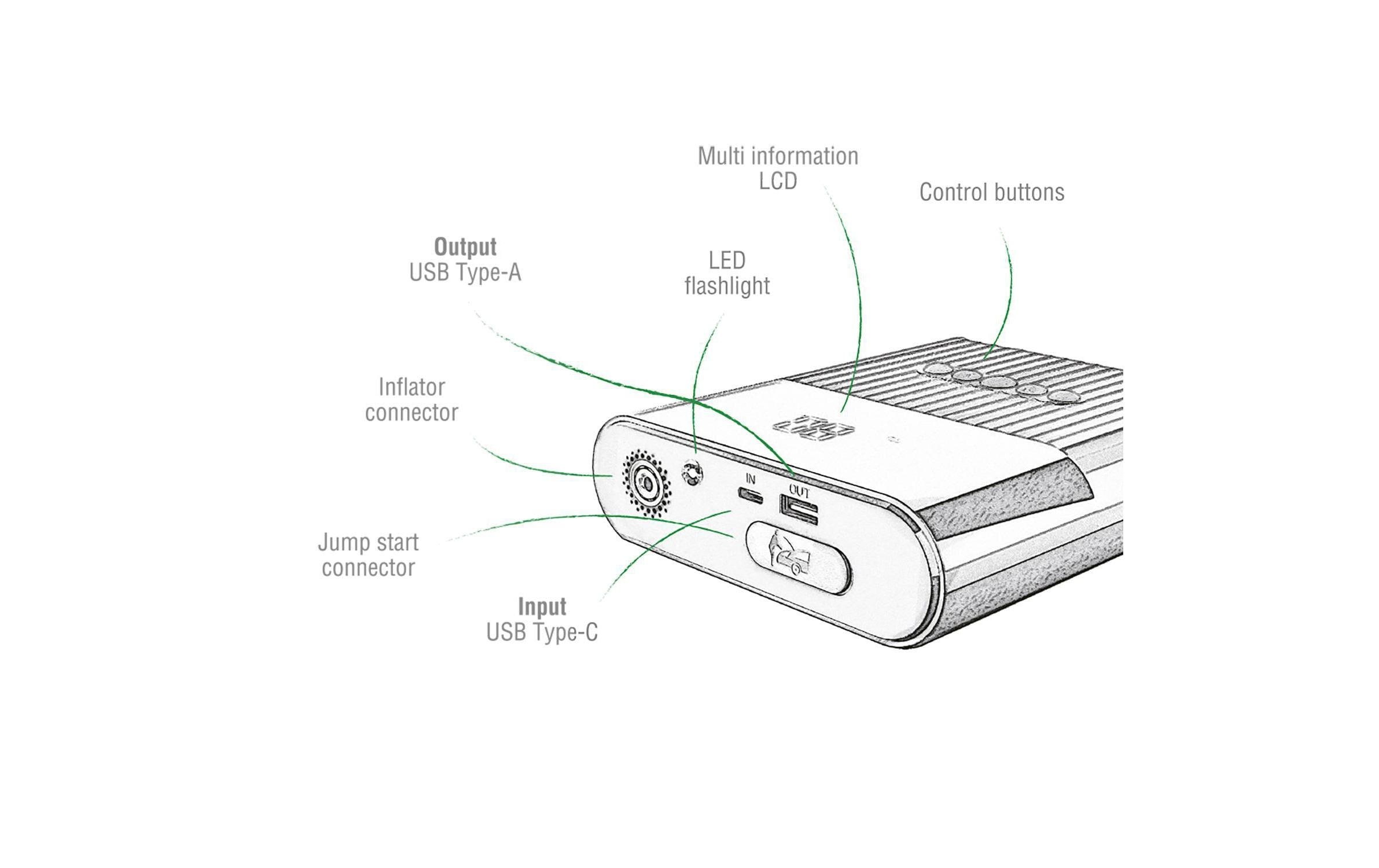 4smarts Powerbank »PitStop 3-in-1«, 32 mAh