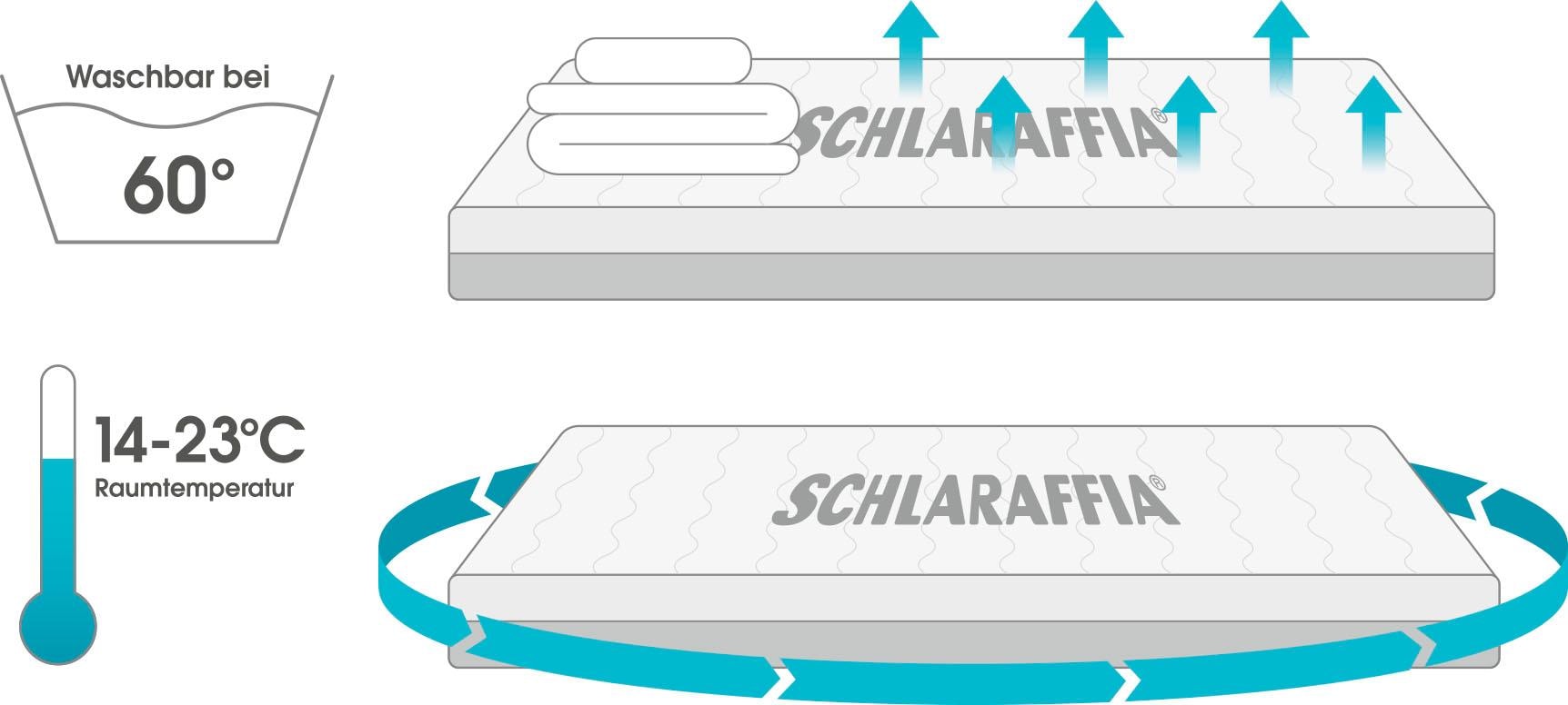 Schlaraffia Gelschaummatratze »GelPro premium 26«, 26 cm hoch, Raumgewicht: 40 kg/m³, (1 St.), Matratze 90x200 & weitere Grössen erhältlich