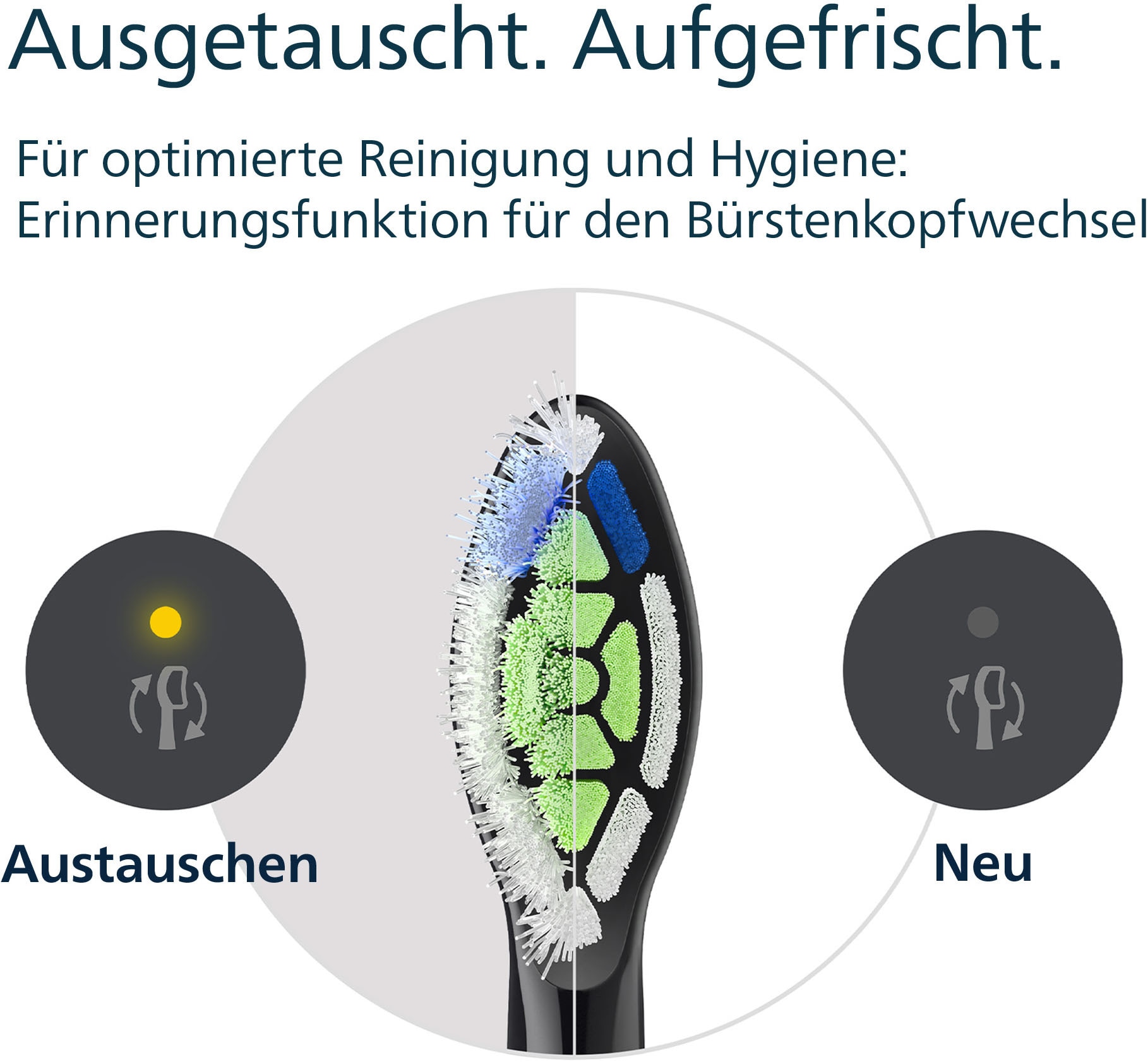 Philips Sonicare Aufsteckbürsten »W2 Optimal White«, für weissere Zähne, für jedes Sonicare Handstück