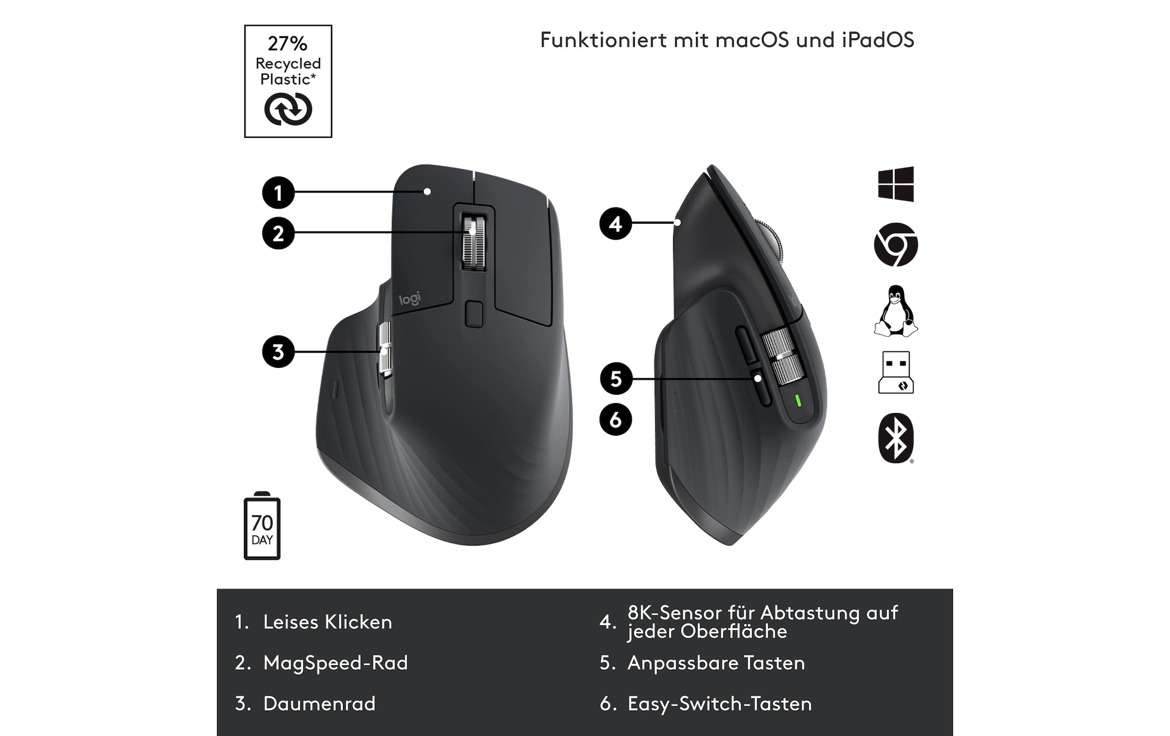 Logitech Maus »MX Master 3S Graphite for Business«, kabellos