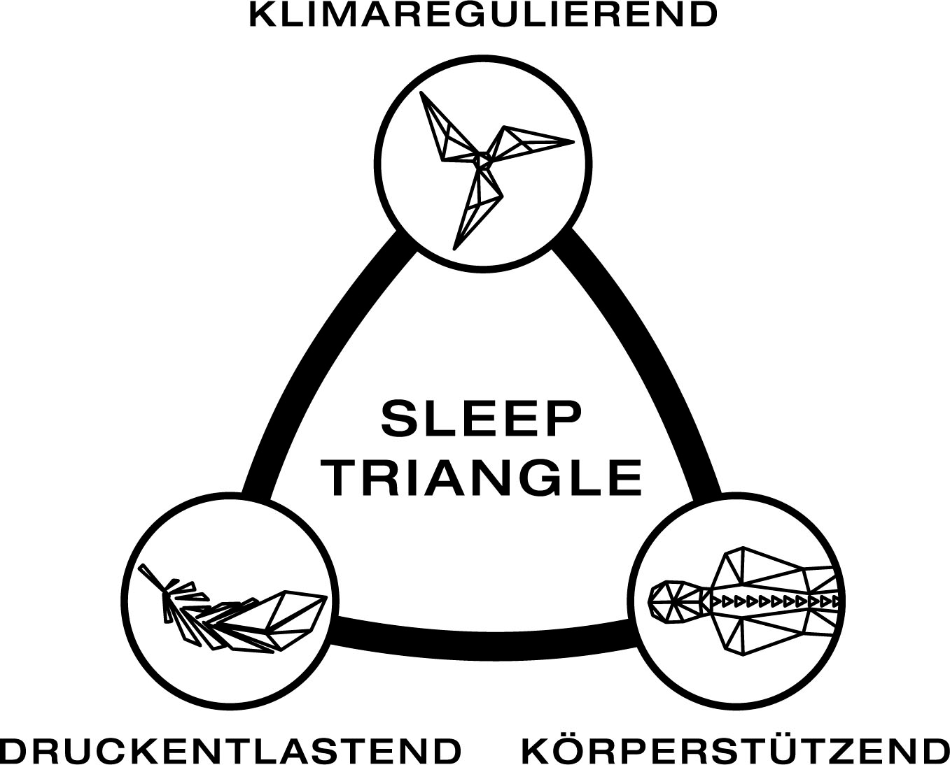 Schlaraffia Taschenfederkernmatratze »GELTEX Quantum Pure Plus 220TFK«, 22 cm hoch, Raumgewicht: 43 kg/m³, 1022 Federn, (1 St.), Matratze in 90x200 & Sondergrössen erhältlich