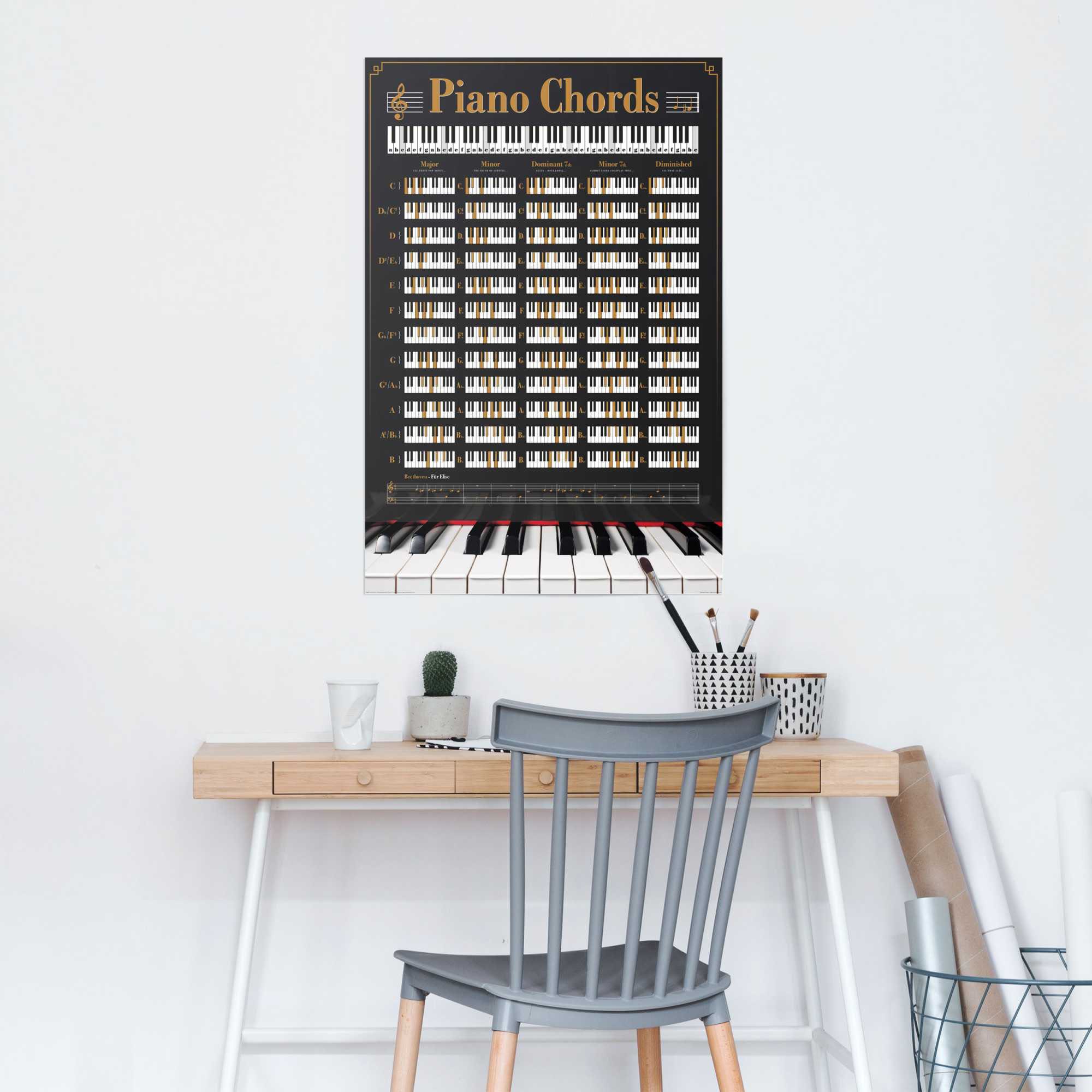 Reinders! Poster »Poster Klavier Akkorde«, Instrumente, (1 St.)
