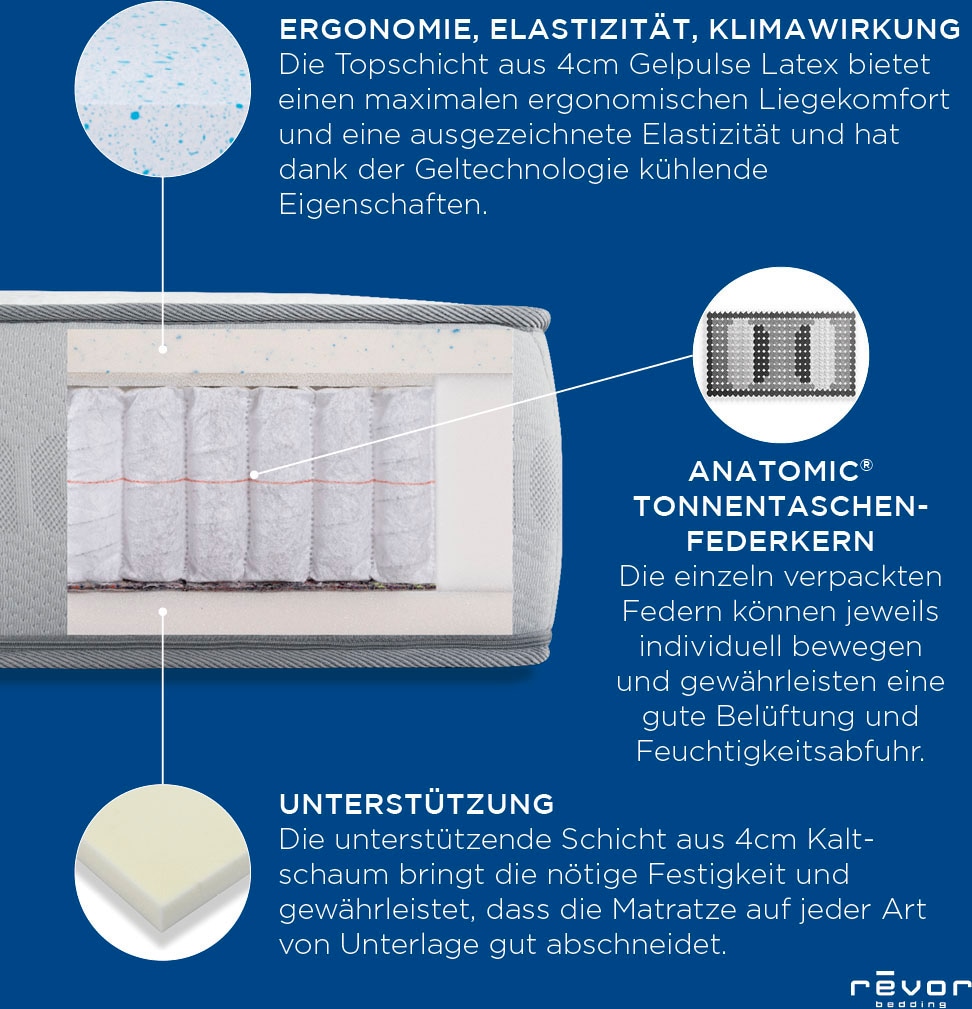 Revor Bedding Taschenfederkernmatratze »Aero Anatomic 3000 Gelpulse«, 26 cm hoch, Raumgewicht: 65 kg/m³, 3000 Federn, (1 St.), Aerofeel Zwischenschicht für maximale Belüftung