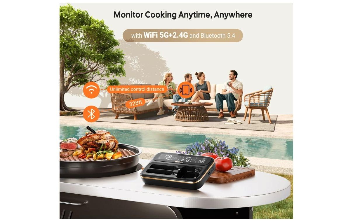 nicht definiert Grillthermometer »Inkbird INT-12-BW Doppelsonde«