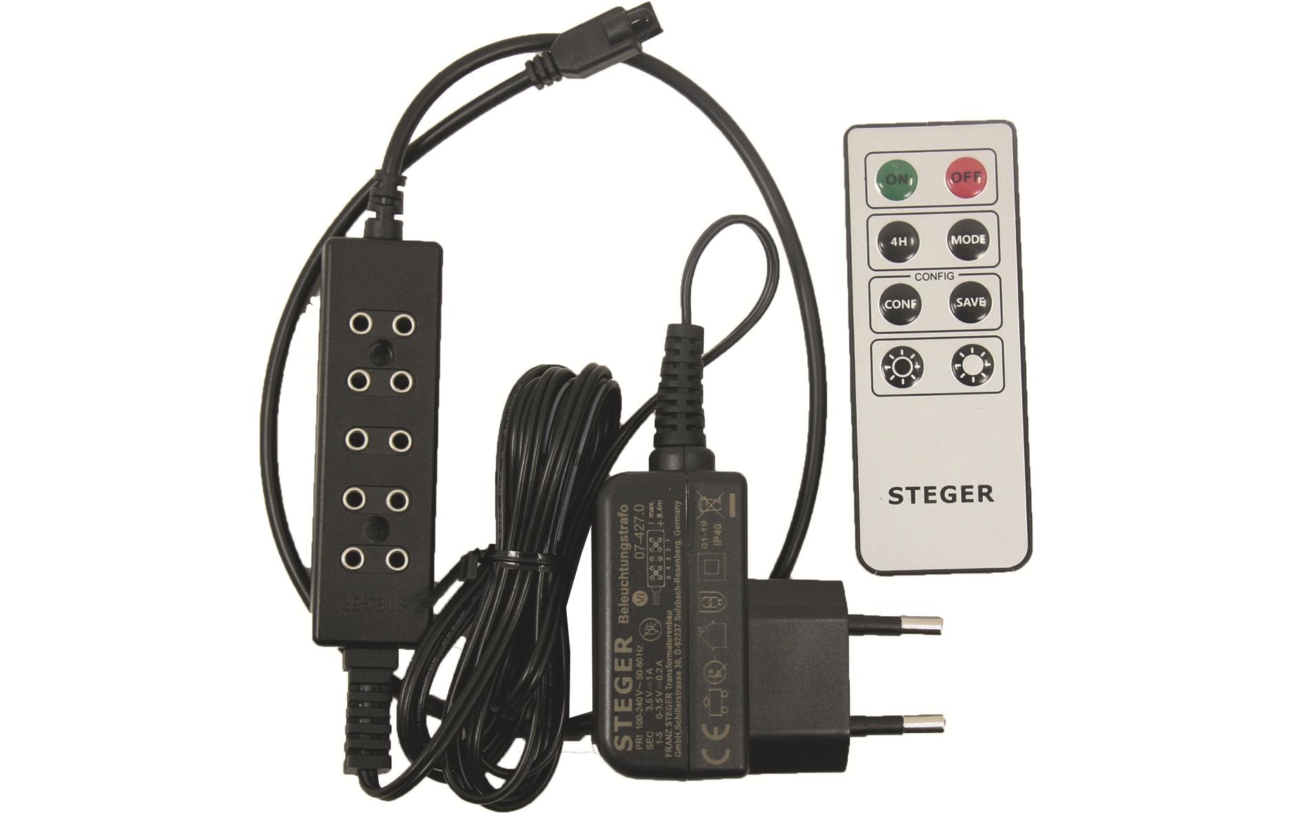 Botanic-Haus Fernbedienung