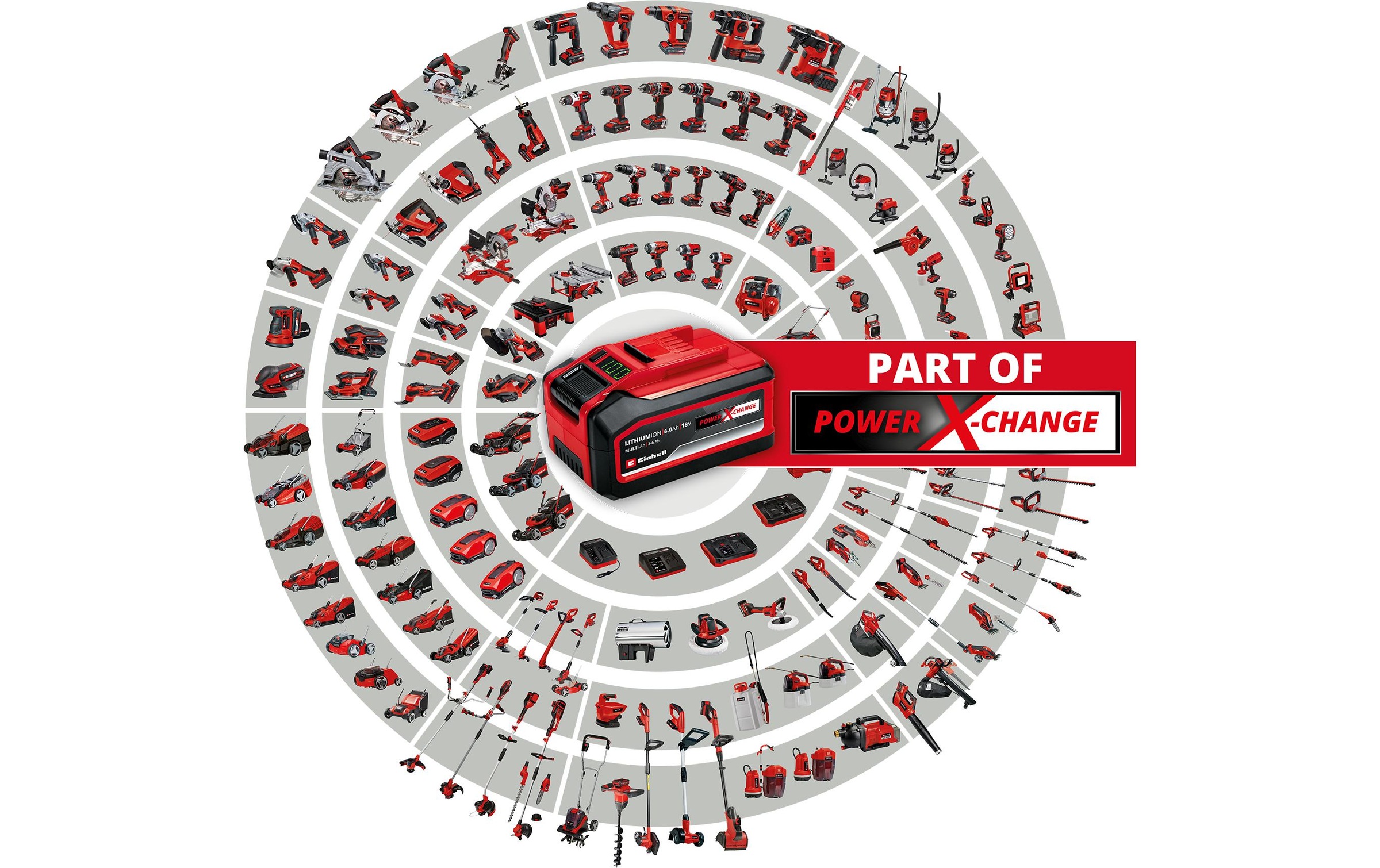 Einhell Akku-Kettensäge »GP-LC 36/40 Li BL 2 x 4.0Ah+Twinch Kit«