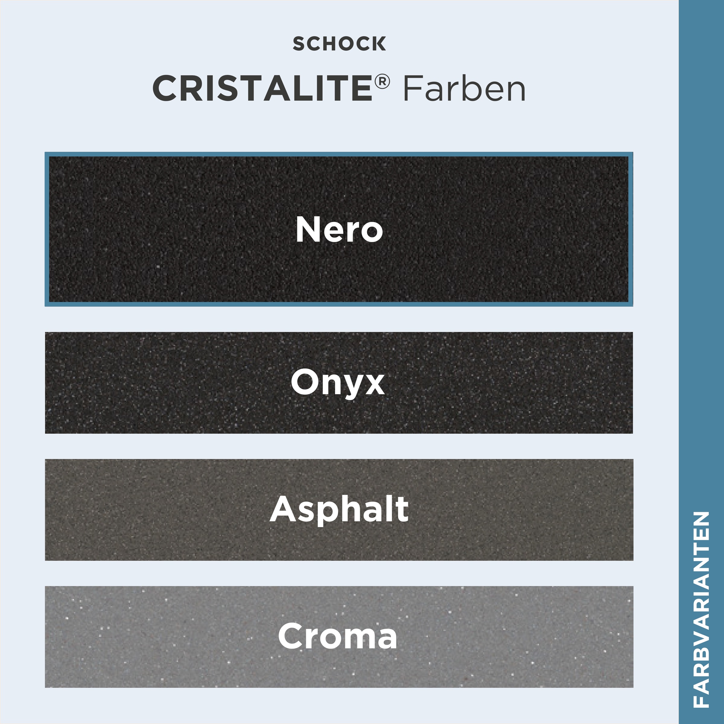 Schock Granitspüle »Lima D-100S«, 78/50 cm, Auflagespüle