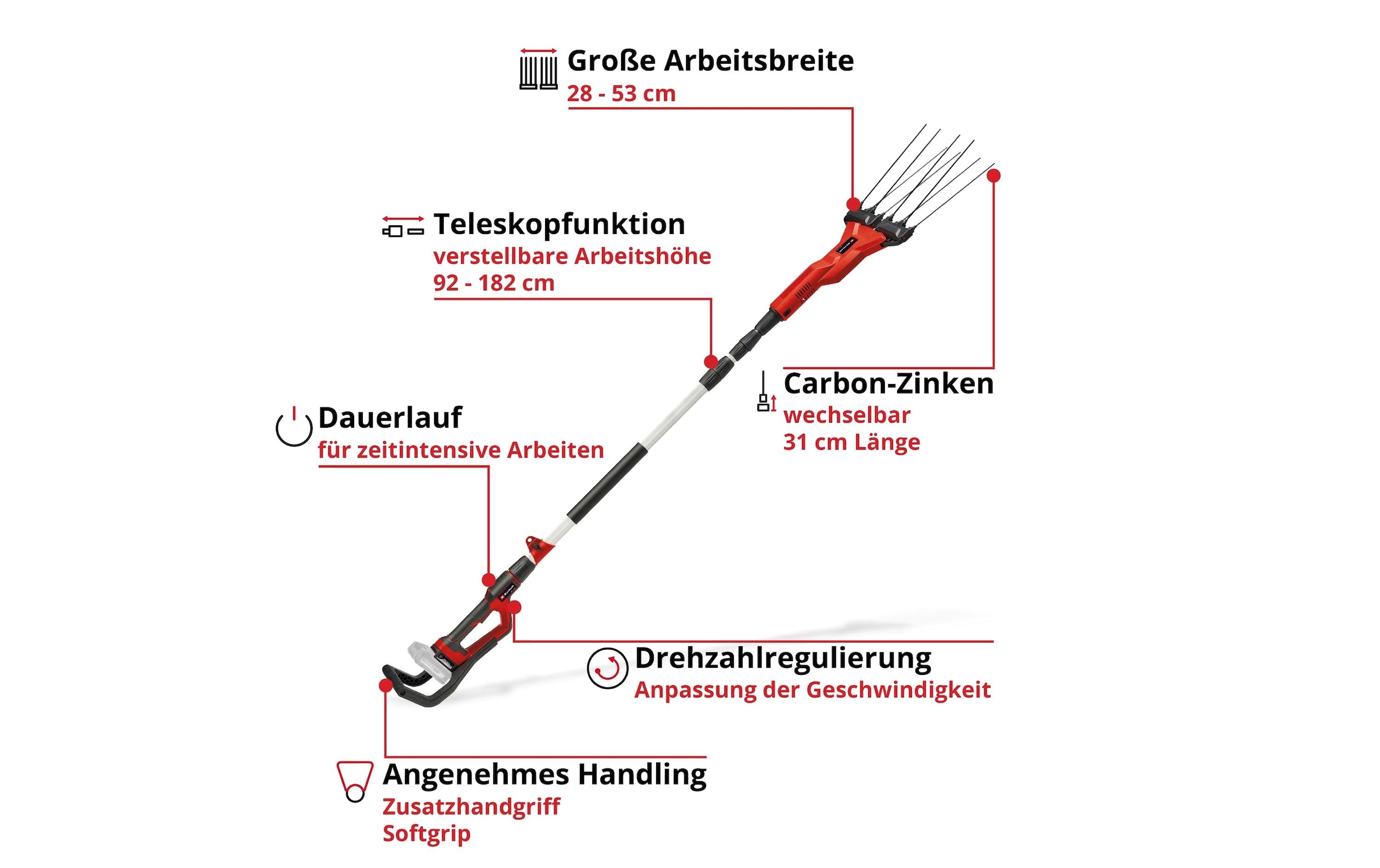 Einhell Akku-Astschere »GE-FS 18/53 Li-Solo«