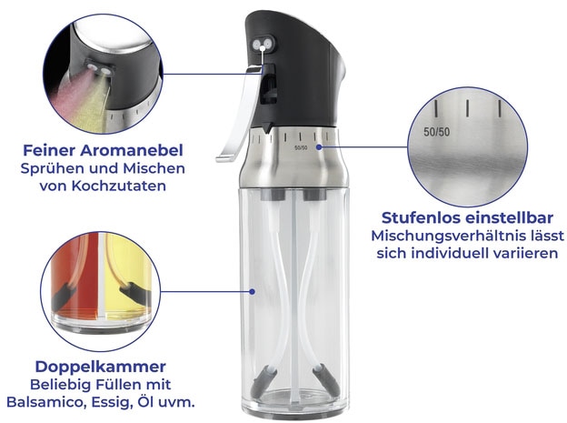 Maximex Ölspender, 2-in-1 Zerstäuber mit Sprühfunktion, für Öl, Balsamico und Co.