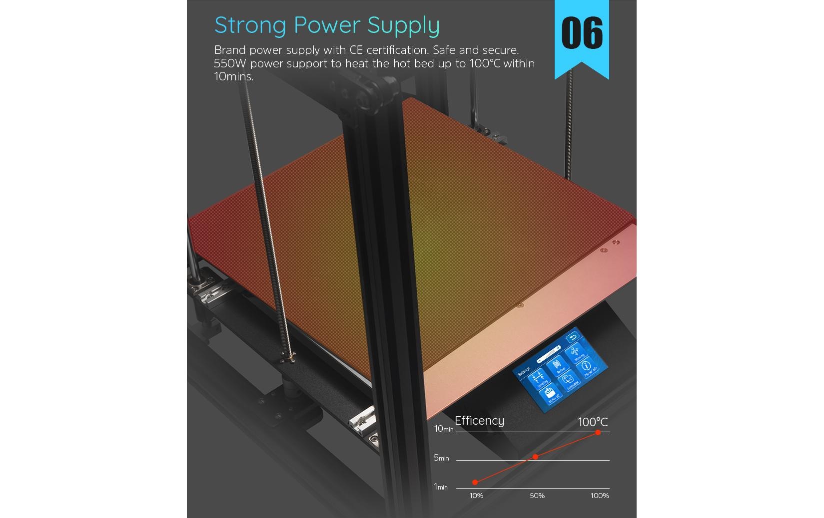 Creality 3D-Drucker »Ender-5 Plus«
