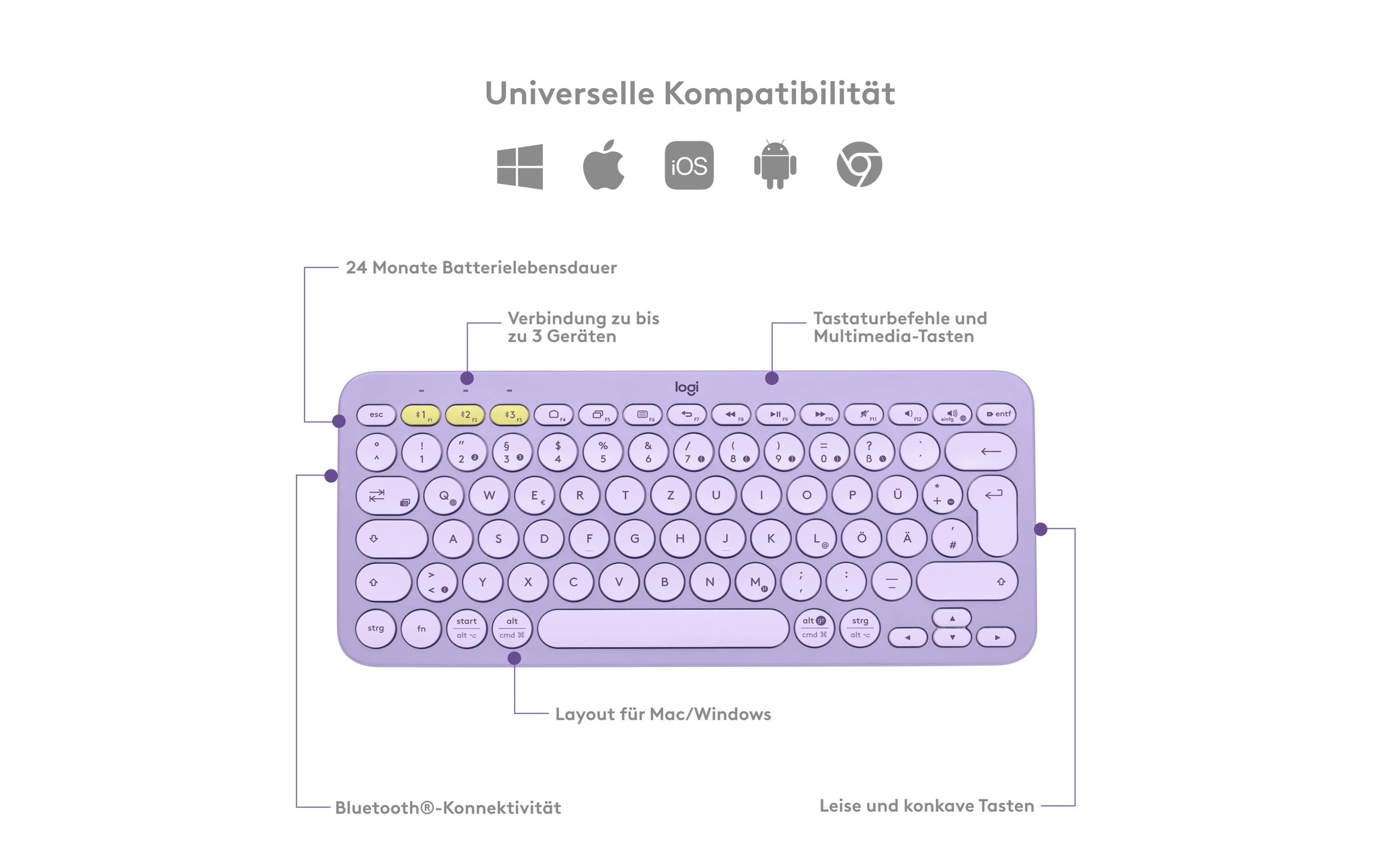 Logitech Wireless-Tastatur »K380 Multi-Device Lavendel«