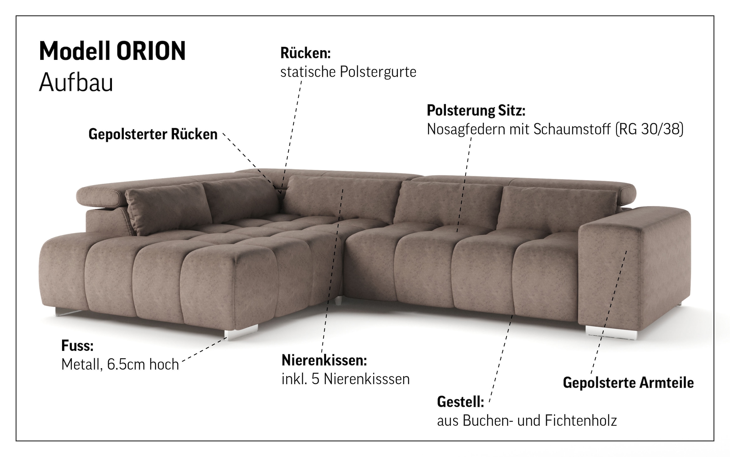 COTTA Ecksofa »Orion L-Form«, mit Ottomane, inklusive verstellbarer Kopfstützen und 5 Nierenkissen