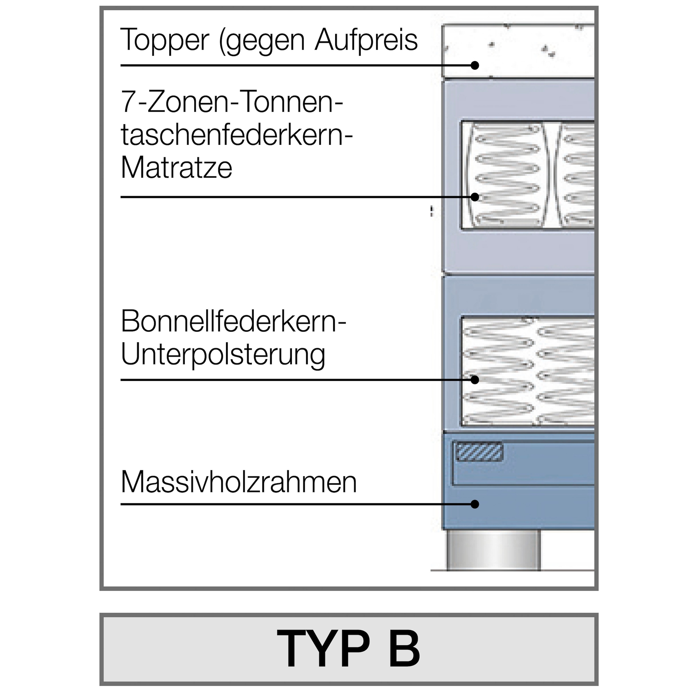 Musterring Boxspringbett »Dubai«, Winkelfuss in Chrom, 3 Härtegrade, Kopfteil in Kassettensteppung