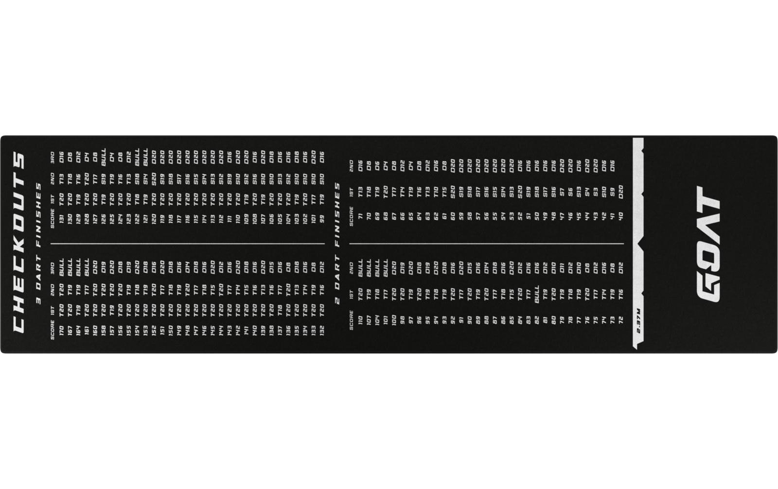 Bodenmatte »FTM 80 x 285 cm«