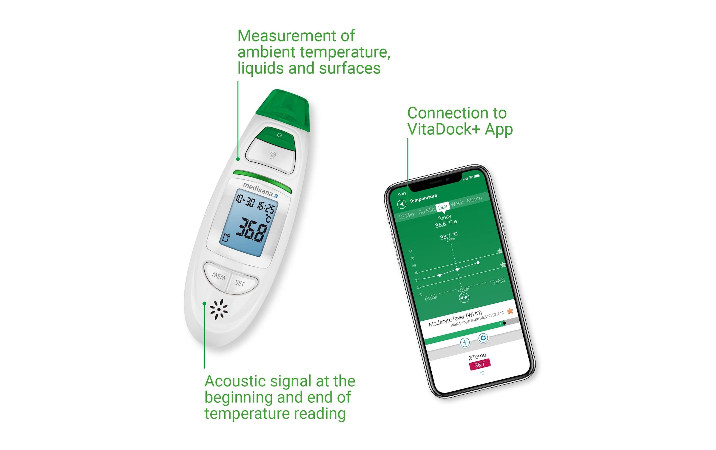 Medisana Fieberthermometer »TM750 Connect«