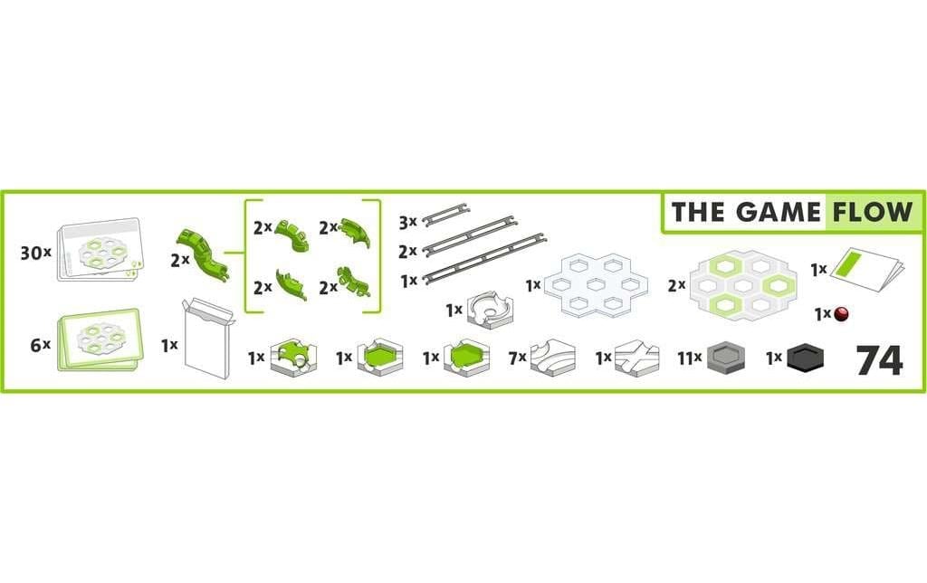 Ravensburger Kugelbahn »GraviTrax«, (74 tlg.)