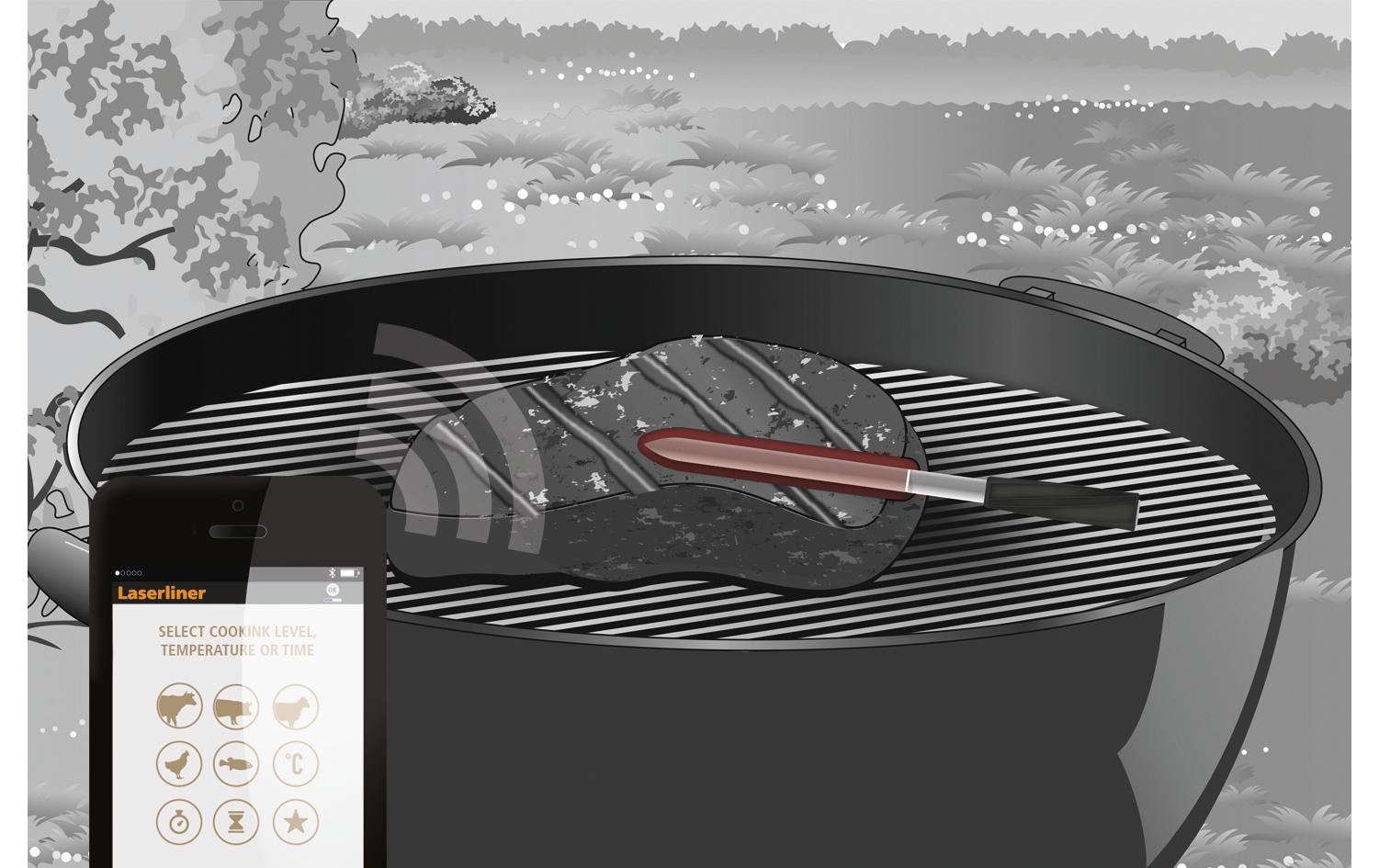 Bratenthermometer »Laserliner«