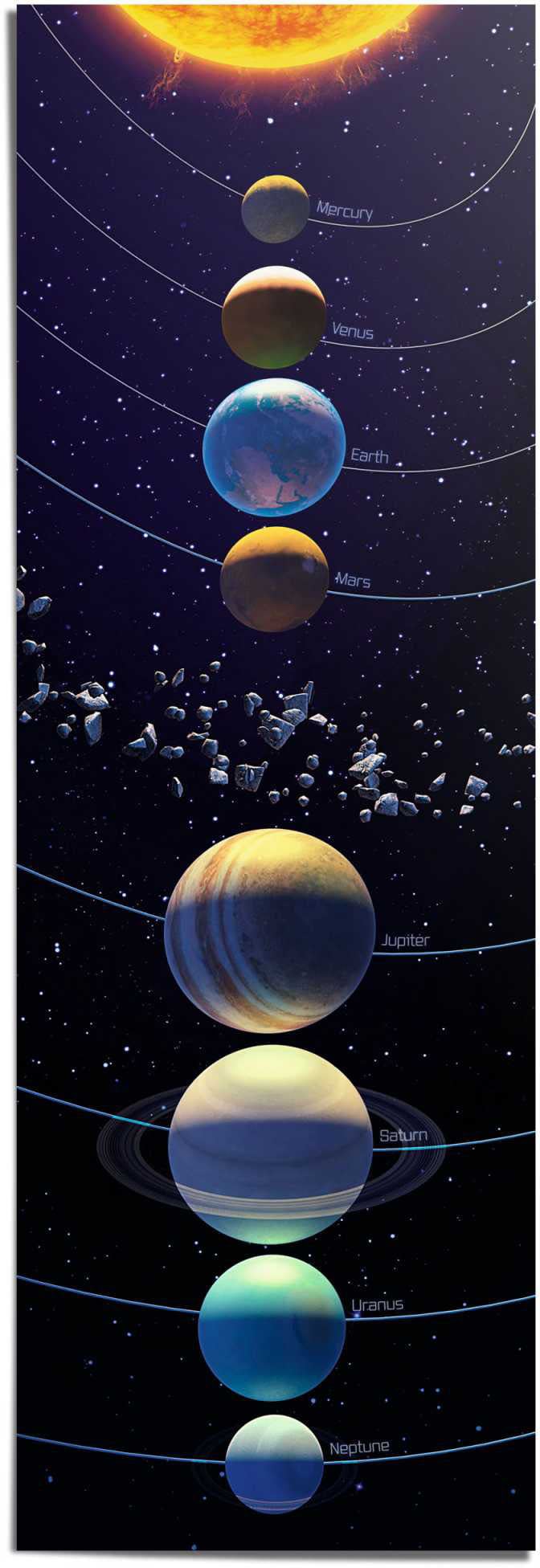 ❤ Reinders! Poster »Planeten des Universums«, (1 St.) bestellen im  Jelmoli-Online Shop