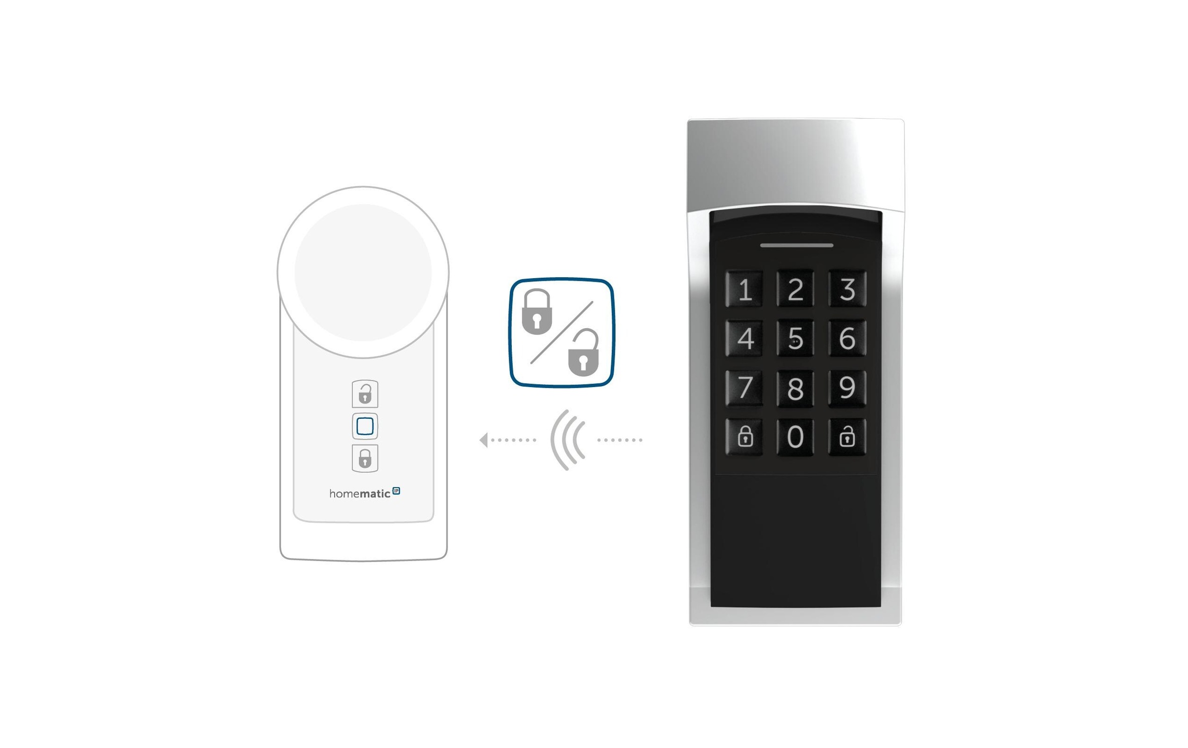 Homematic IP Zahlenkabelschloss »Keypad«