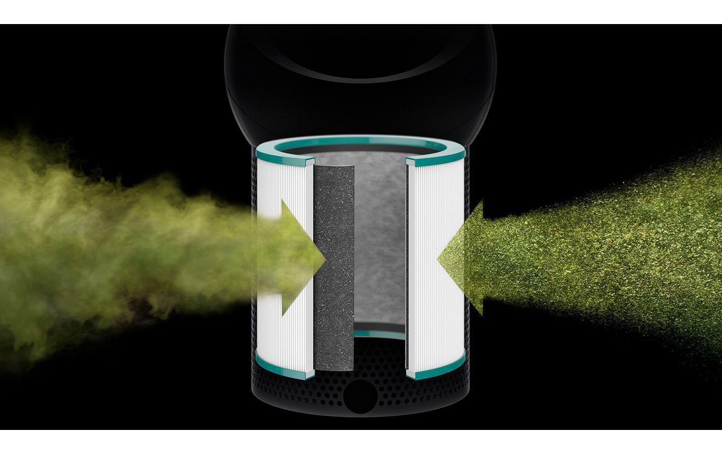 DYSON Tischventilator »Pure Cool Me Weiss«