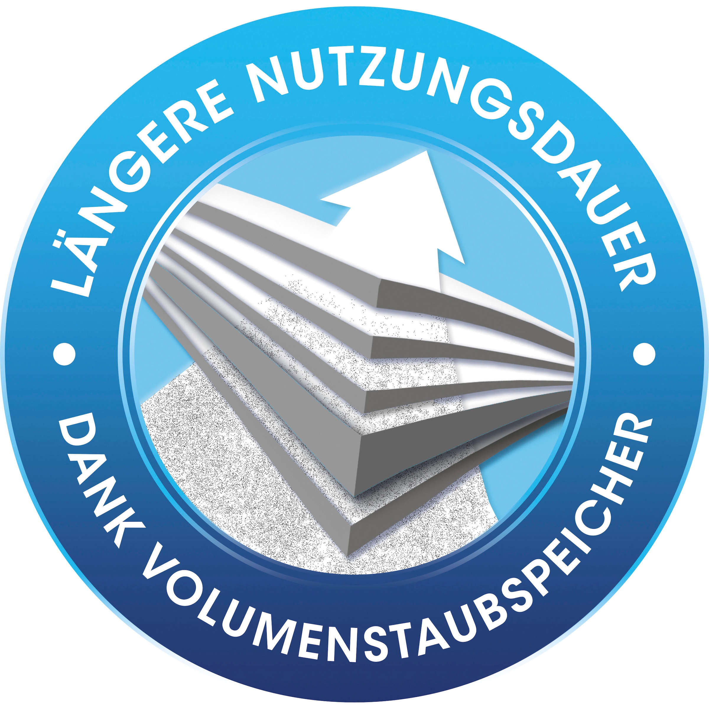 Swirl Staubsaugerbeutel »Y 05 für Dirt Devil, Progress und Samsung«, (Packung), 4er- Pack