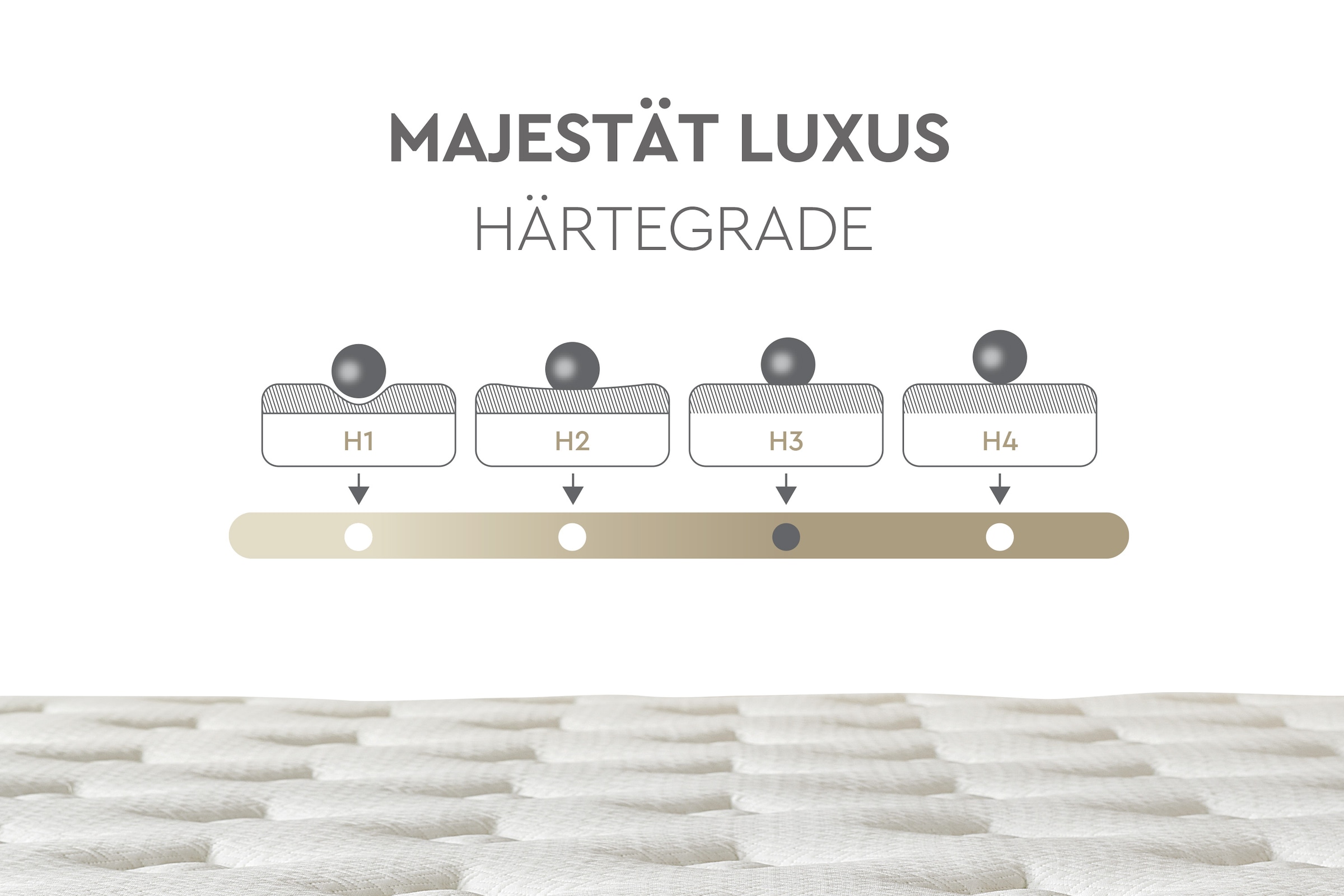 Yatas Bedding Bonnellfederkernmatratze »Majestät Luxus, Matratze 90x200, 140x200 cm & weitere Grössen«, 30 cm hoch, 207 Federn, (1 St.), H3, wendbar, ergonomisch, atmungsaktiv