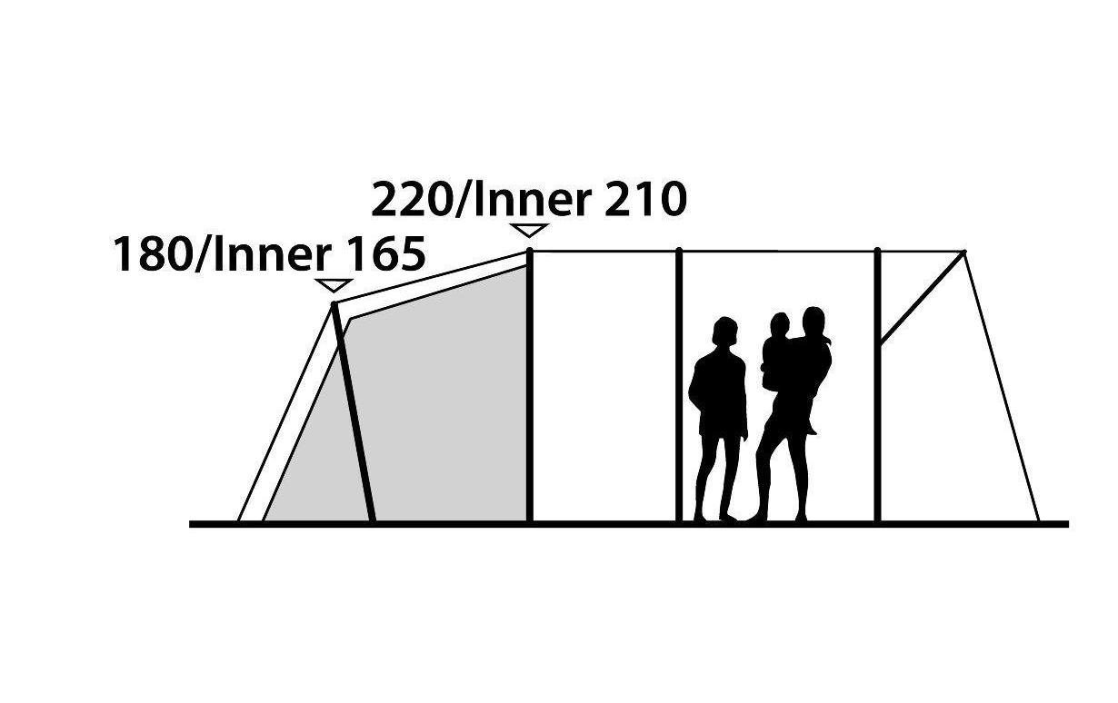 Outwell Tunnelzelt »Broadlands 6A«
