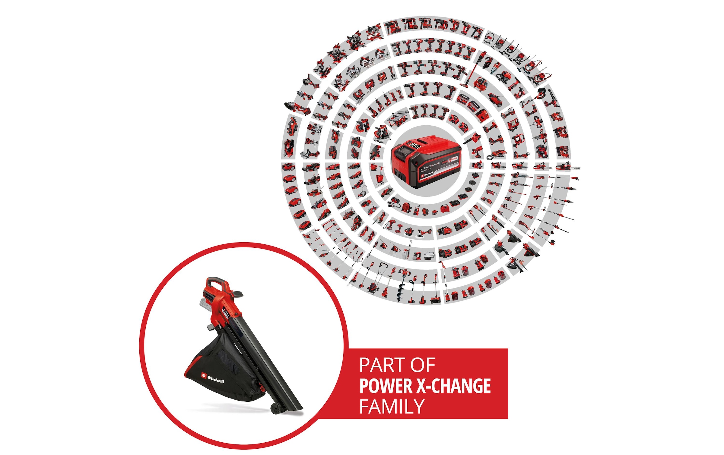 Einhell Akku-Laubsauger »Venturro 18/210 Kit (1 x 4.0Ah)«