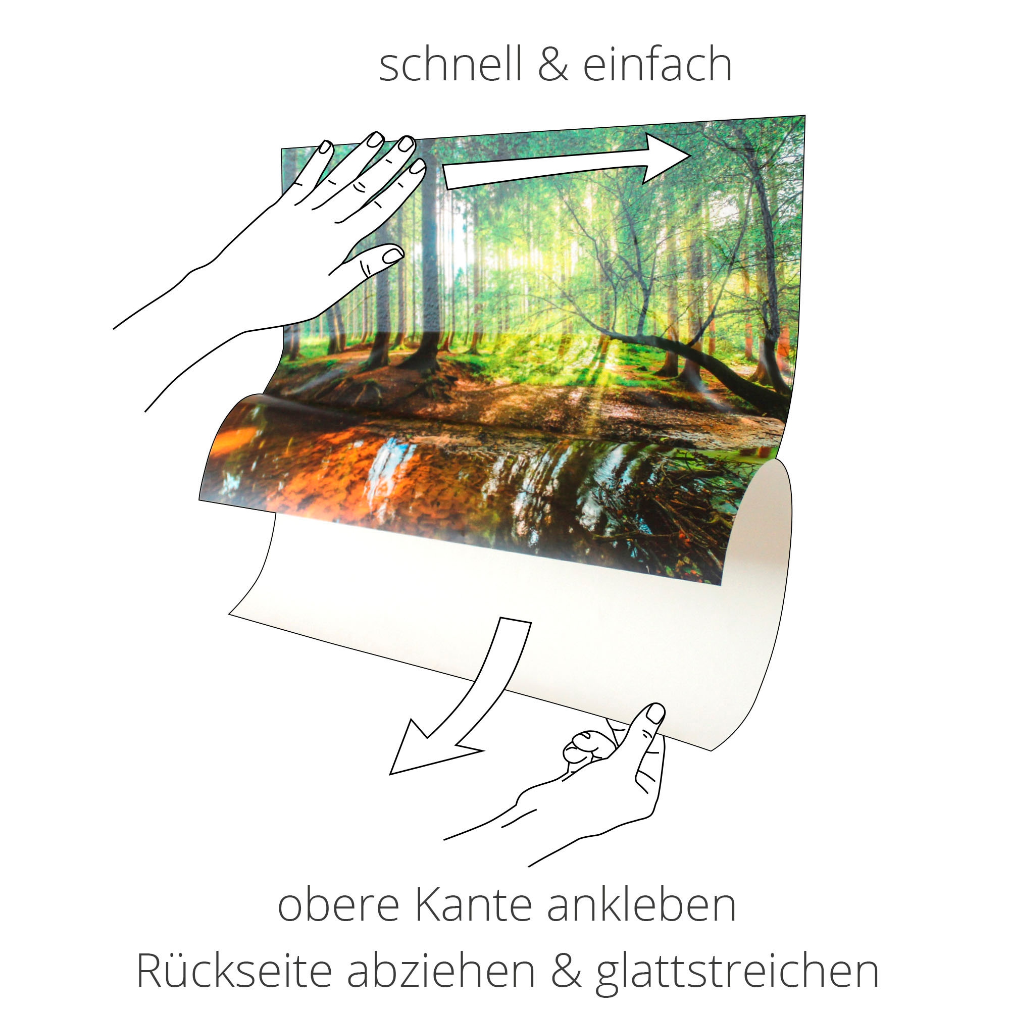 Artland Wandbild »Fensterblick - Wald mit Bach«, Wald, (1 St.), als Leinwandbild, Poster, Wandaufkleber in verschied. Grössen