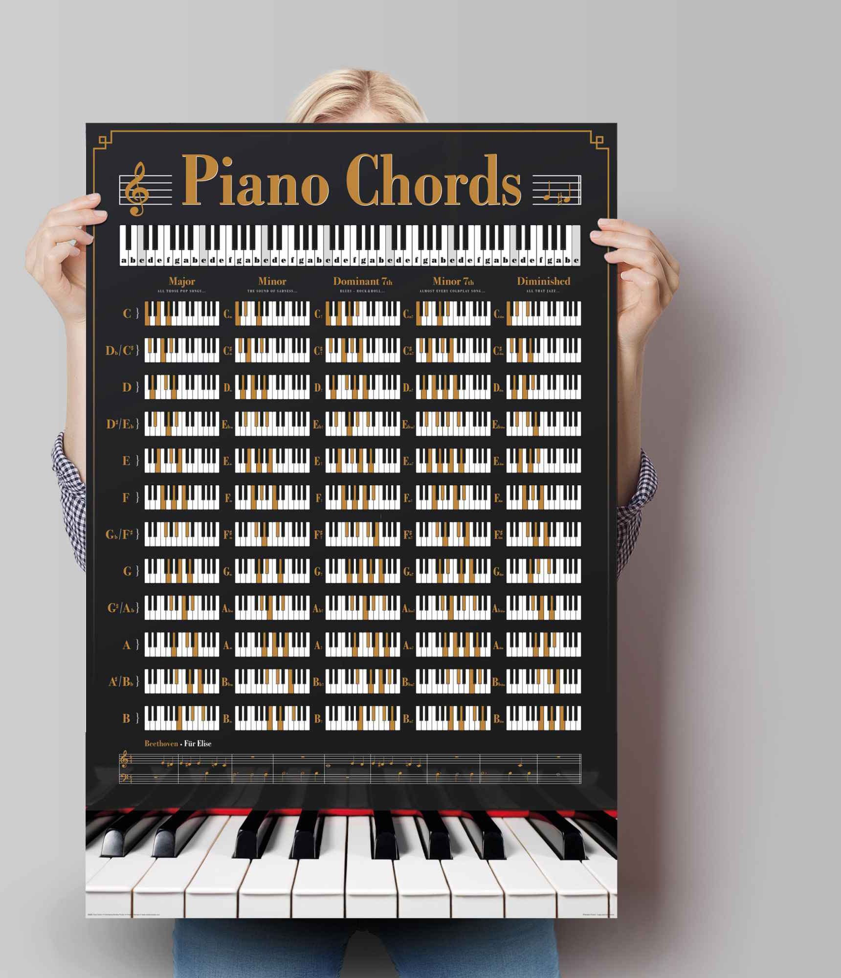 Reinders! Poster »Poster Klavier Akkorde«, Instrumente, (1 St.) entdecken  im Jelmoli-Online Shop