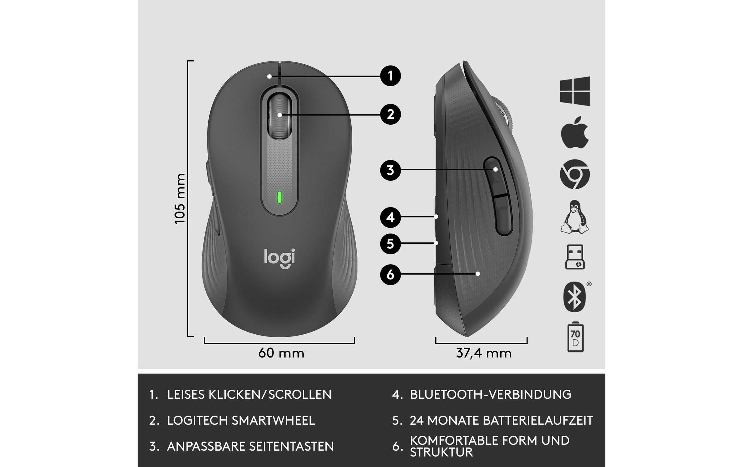 Logitech Tastatur- und Maus-Set »Logitech MK650 for Business graphite«