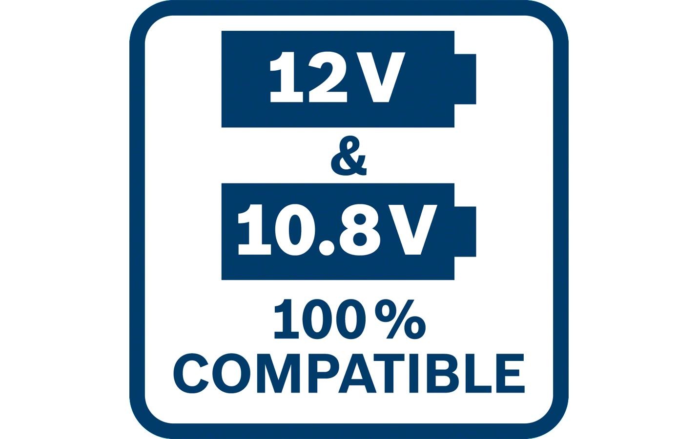 Bosch Professional Schwingschleifer