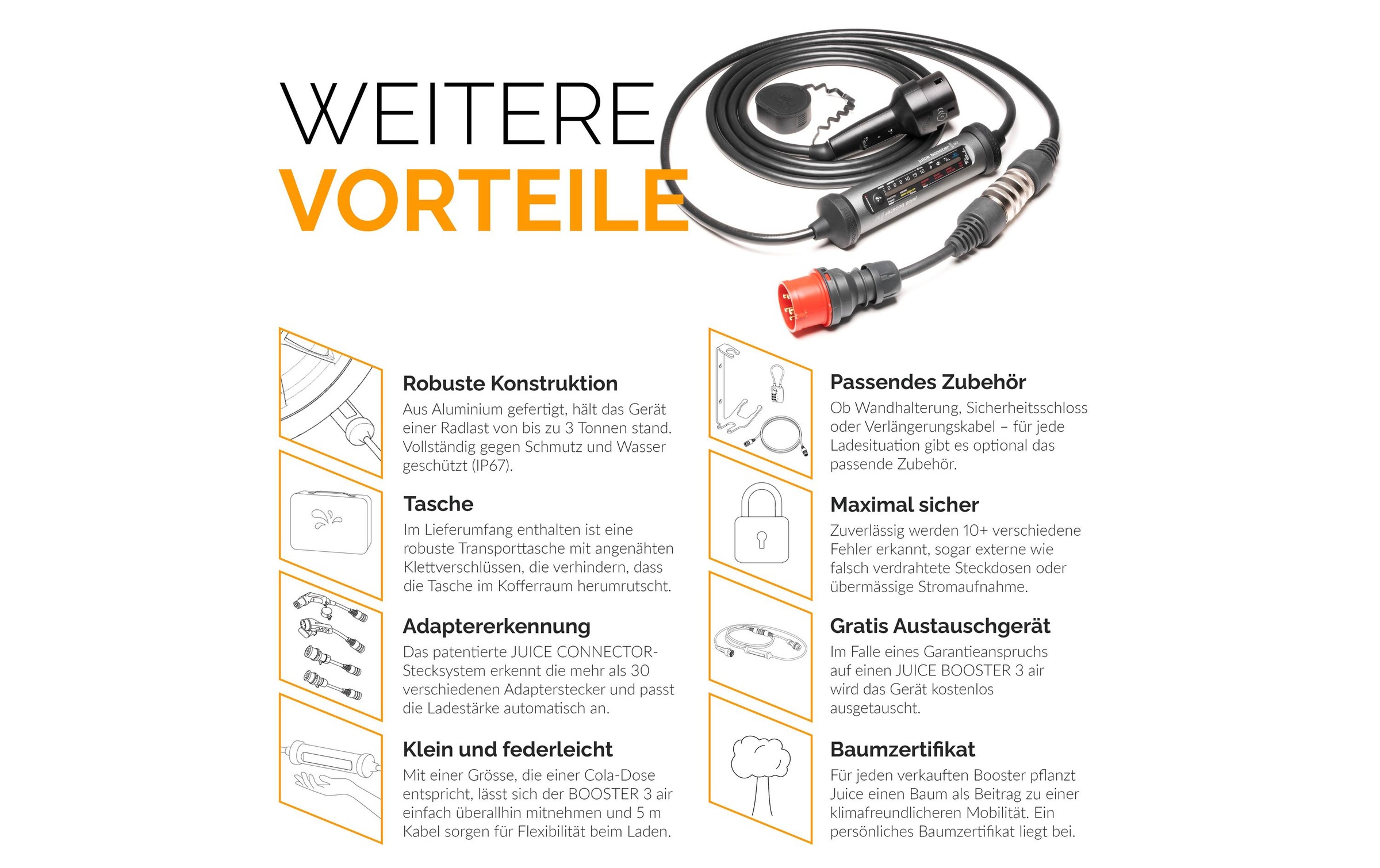 Elektroauto-Ladestation »Juice Technology JUICE BOOSTER 3 air Swiss Basic Set«