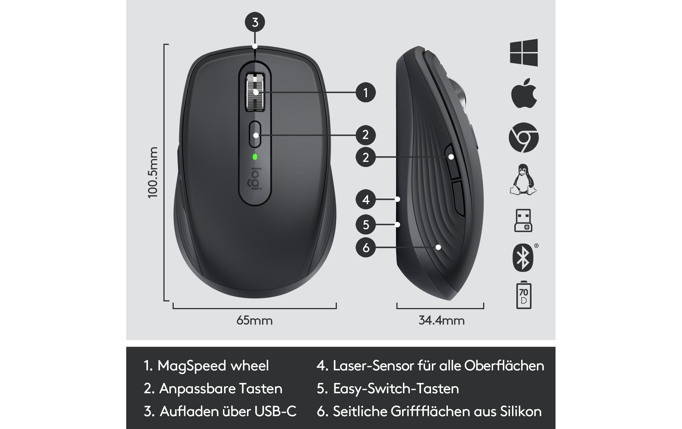 Logitech Maus »Logitech MX Anywhere 3 graphite«, kabellos