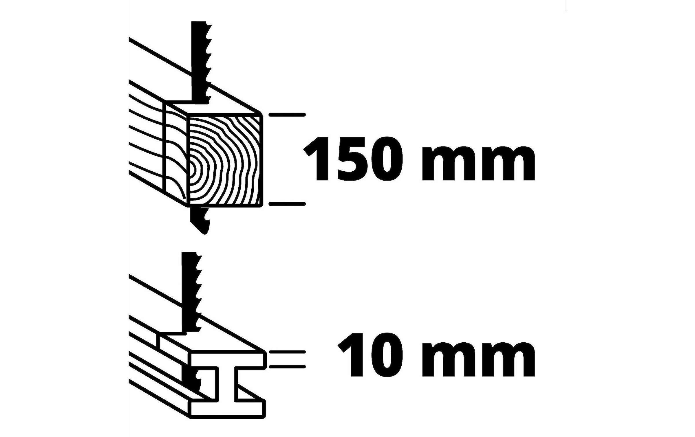 Einhell Handsäge »TE-AP 750 E«