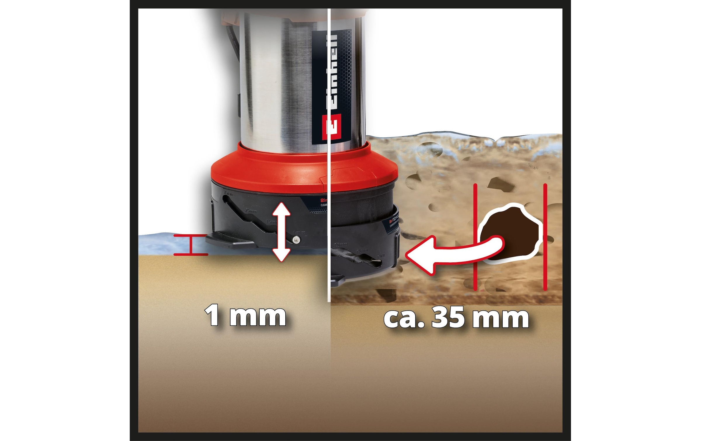 Einhell Schmutzwasserpumpe »GE-DP 7535 N LL ECO«